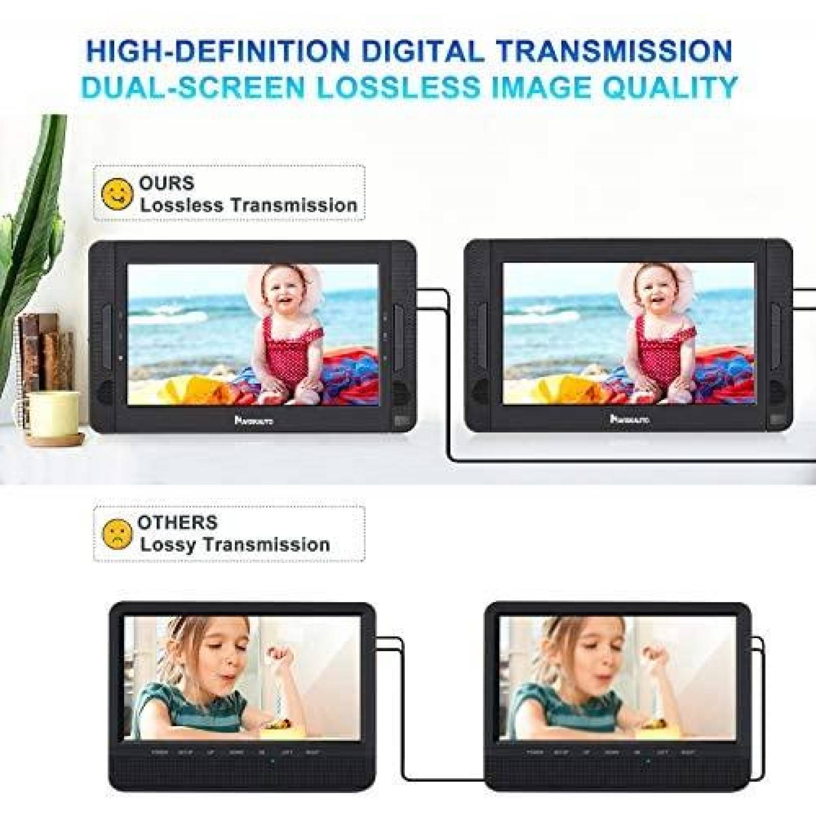 Reproductor DVD NAVISKAUTO Portatil para Automovil -Negro