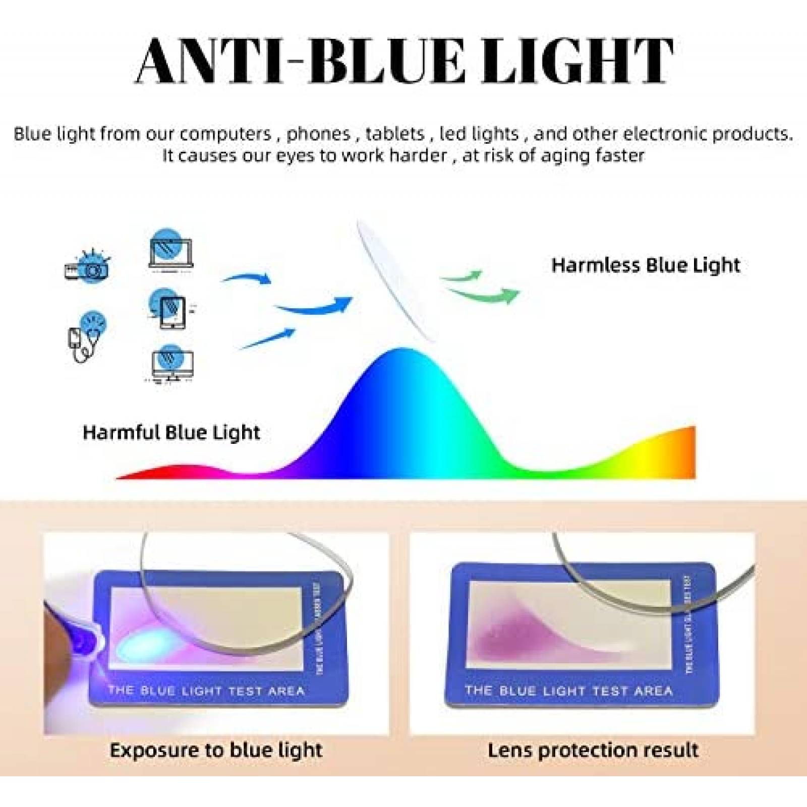 Lentes Antireflejantes MORIYUE para Mujer TR90 -Negro