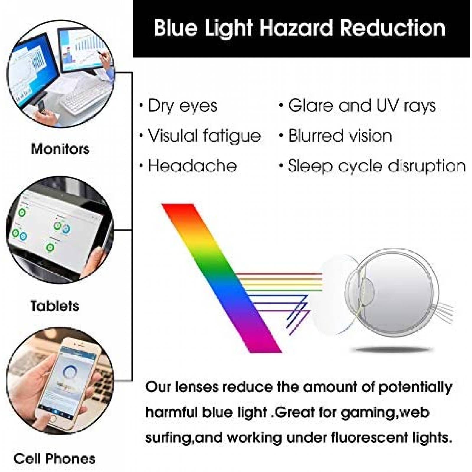 Lentes de Bloque de Luz Azul JIM HALO Unisex -Negro