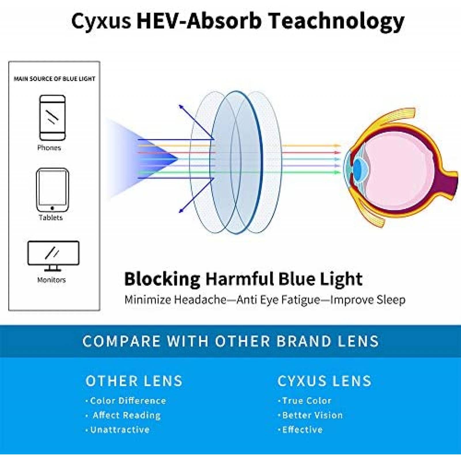 Lentes de Bloqueo de Luz Azul Cyxus Unisex con UV400 -Rosa