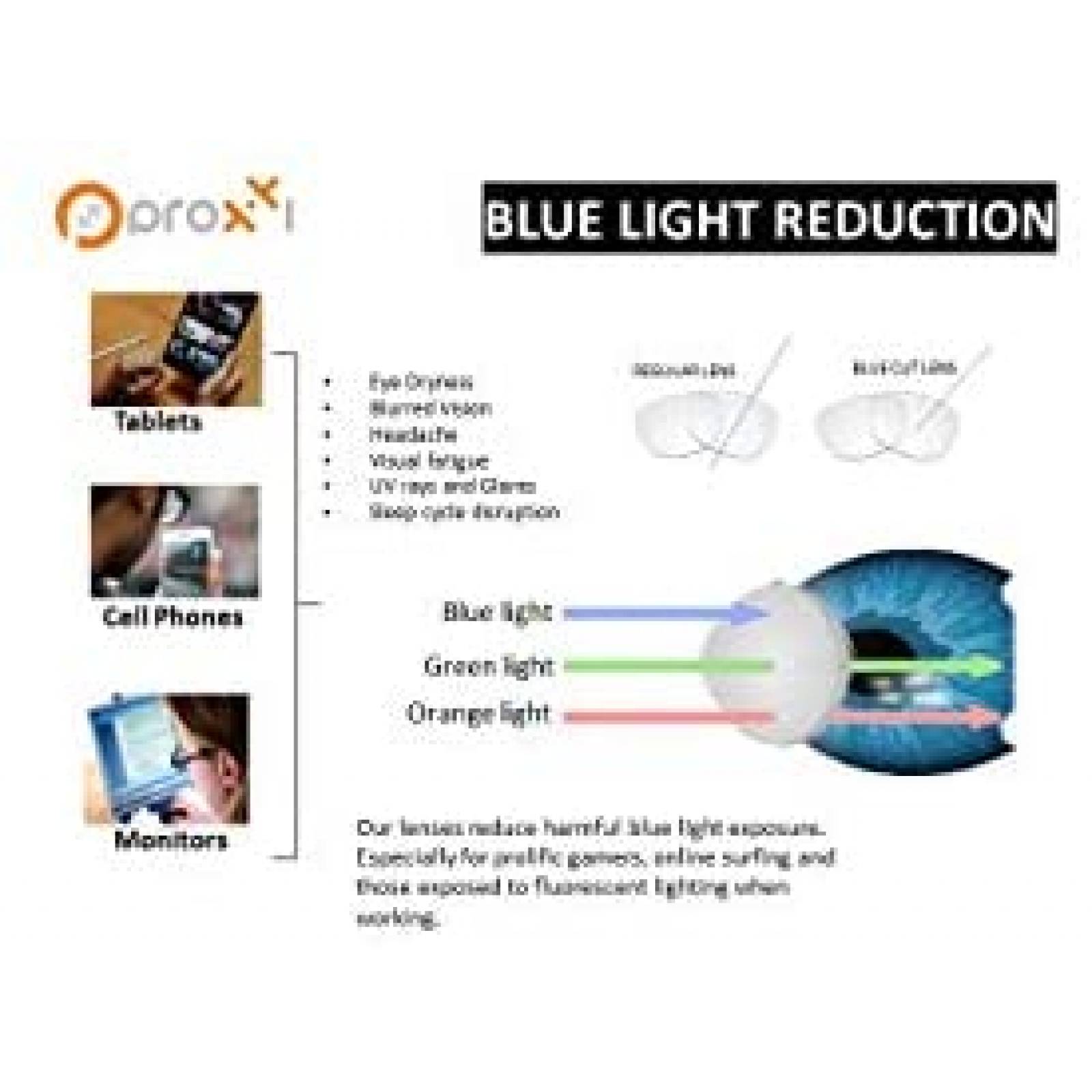 Lentes computador Proxxi Anti luz azul Gaming -Negro