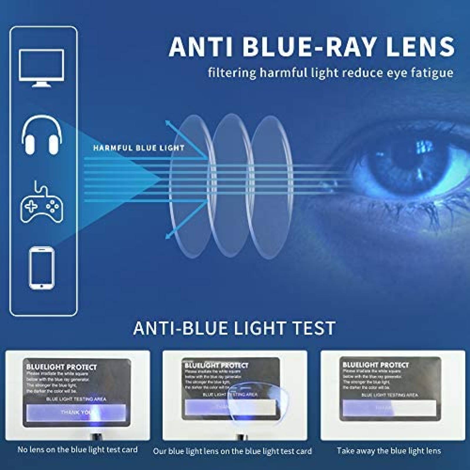 Gafas de bloqueo de luz azul para nios Madison Avenue