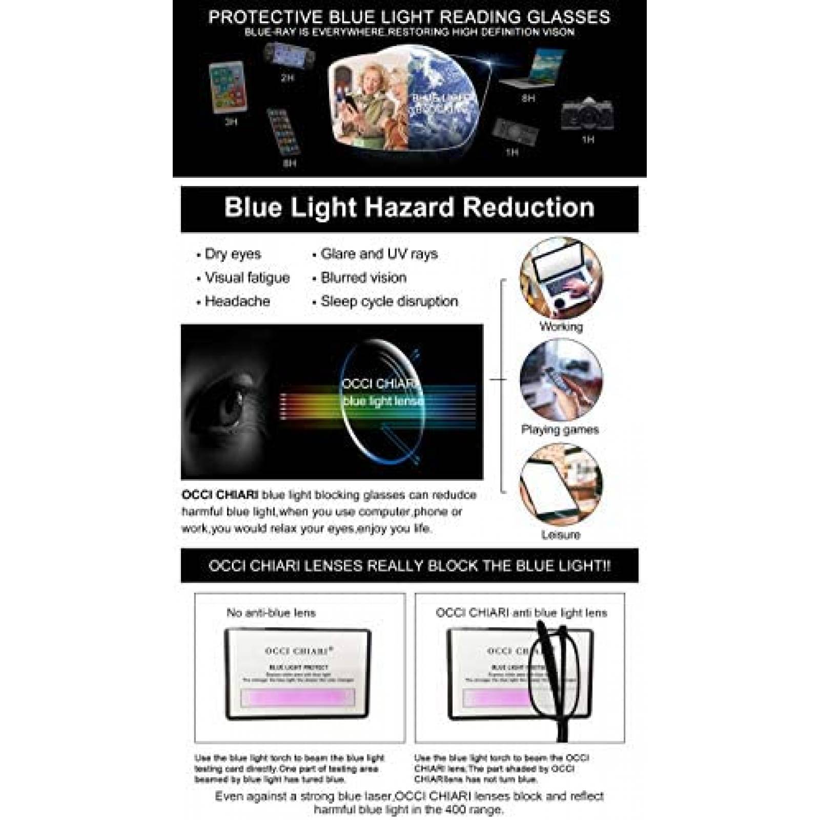 Lentes lectura OCCI CHIARI Unisex Bloquea Luz azul -Negro
