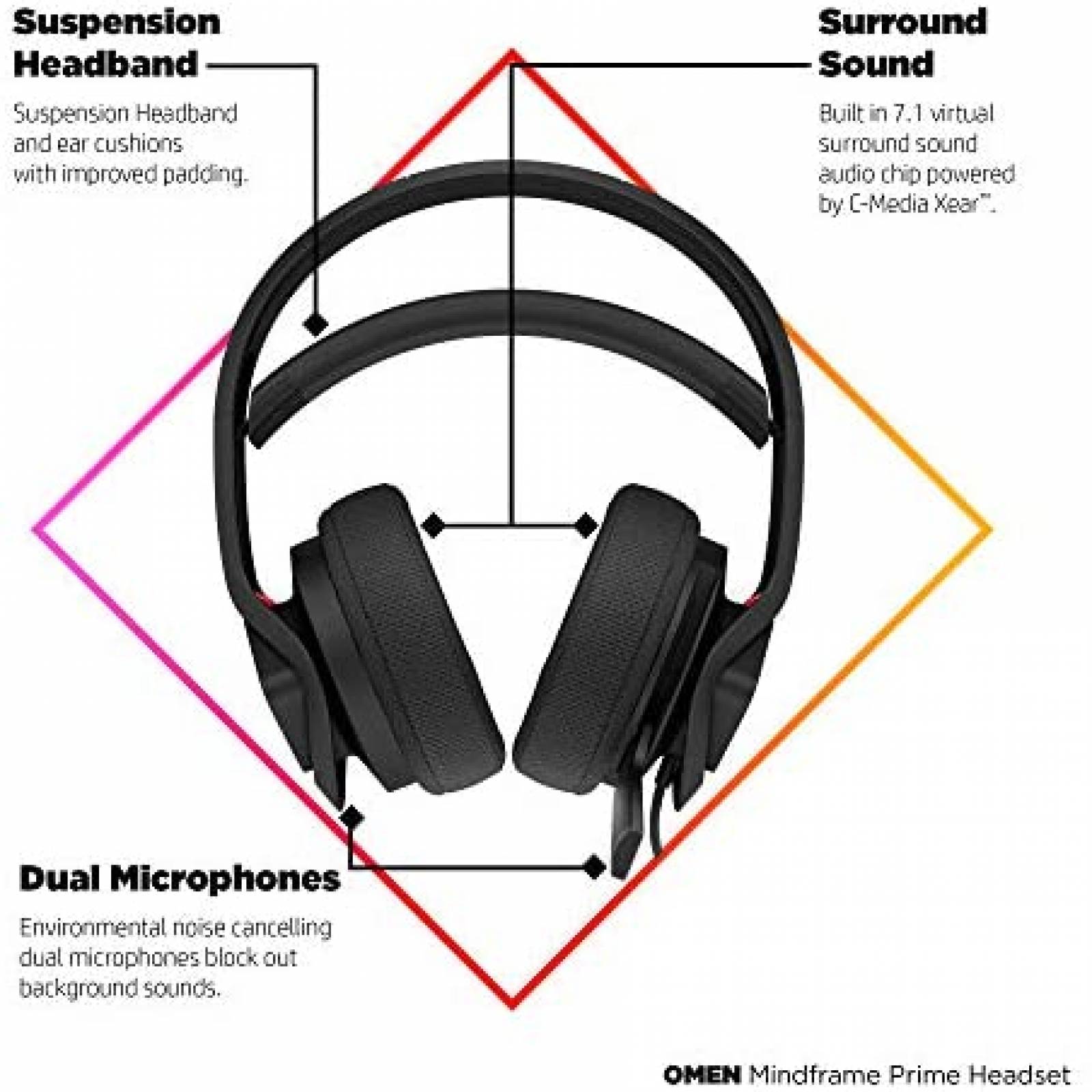 Auriculares para juegos OMEN Mindframe Prime con microfono
