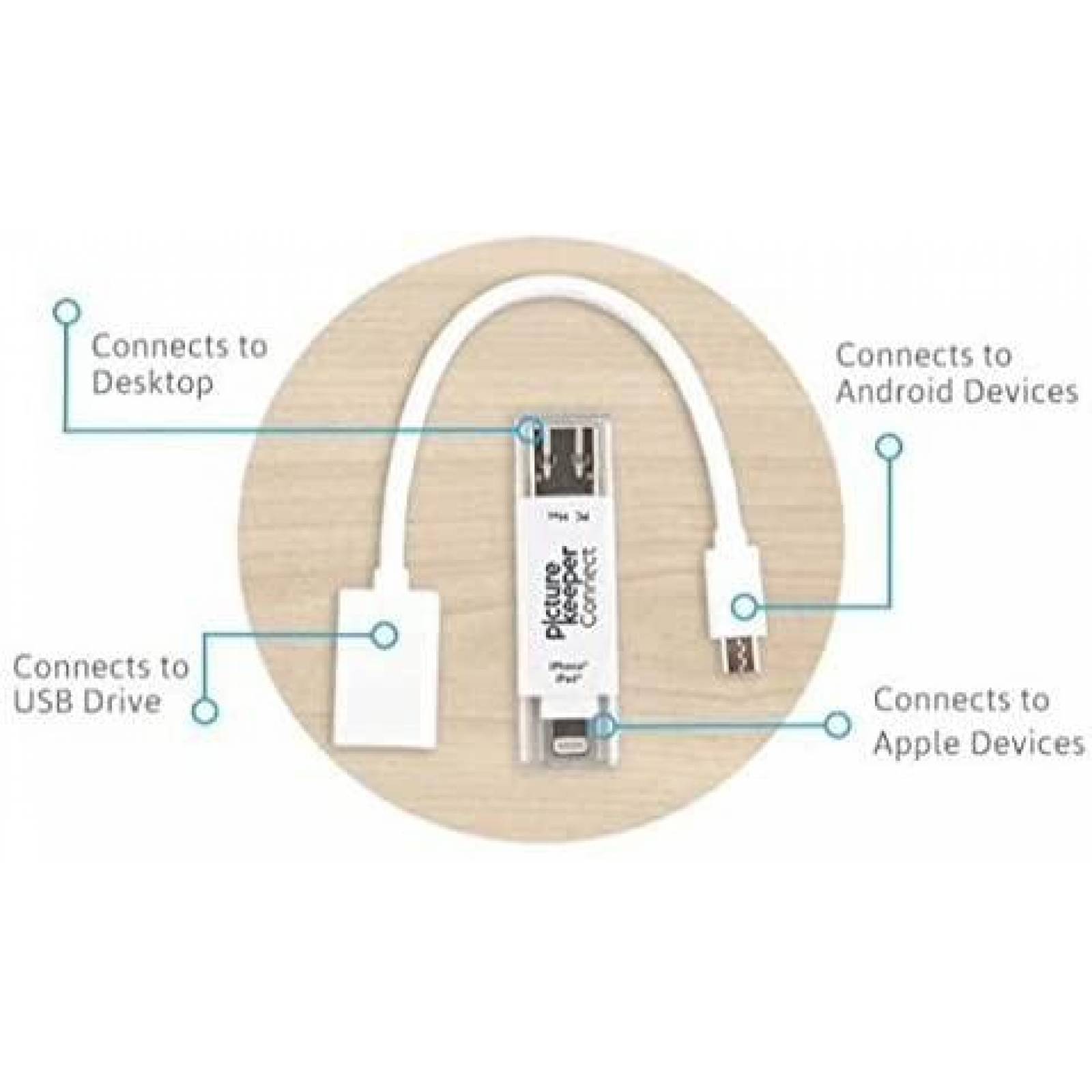 Memoria celular Pet Photo CONNECT 32GB USB portatil -Blanco