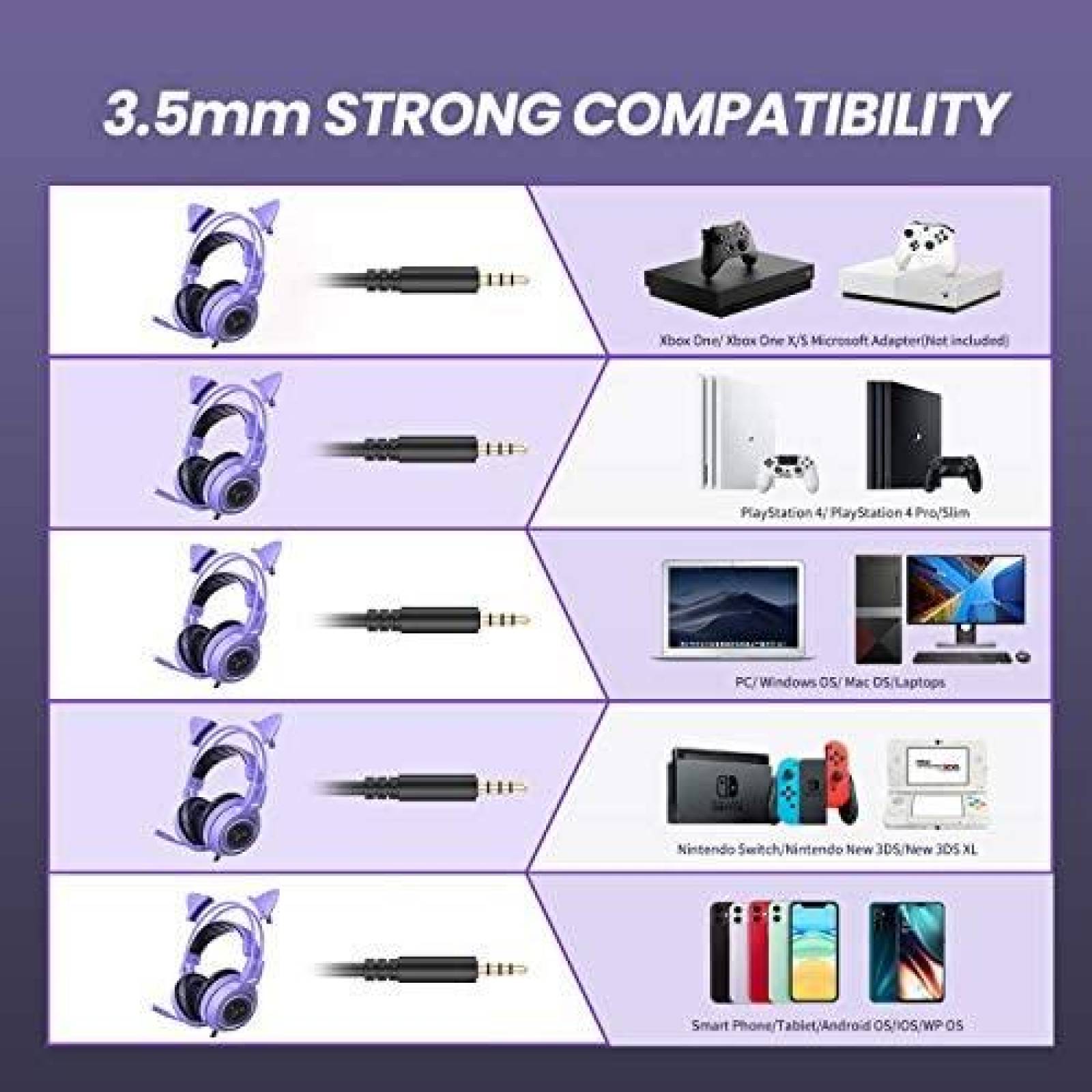 Audifonos Gamer SOMIC Estereo Con Orejas De Gato -Morado