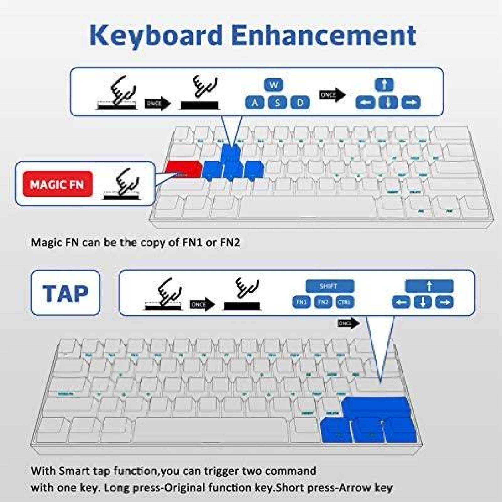 Teclado ANNE PRO 2 de 61 Teclas Bateria 1900mAh -Blanco