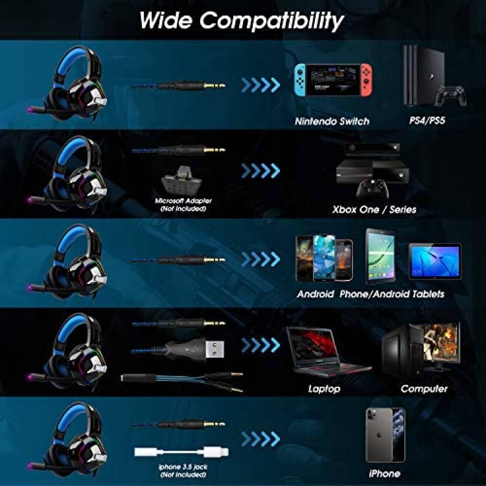 Auriculares para juegos August para PC PS4 Xbox Switch