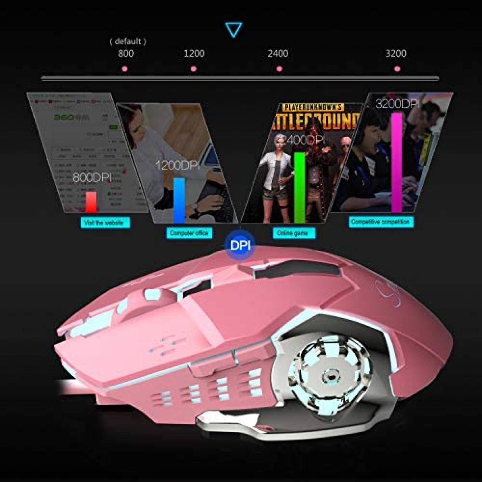 Mouse Attoe con cable 6 botones ergonomico optico -Rosa