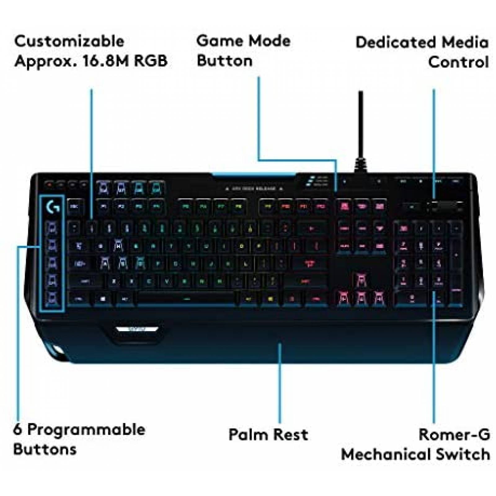 Teclado Logitech G910 Orion Spectrum RGB para Gaming -Negro