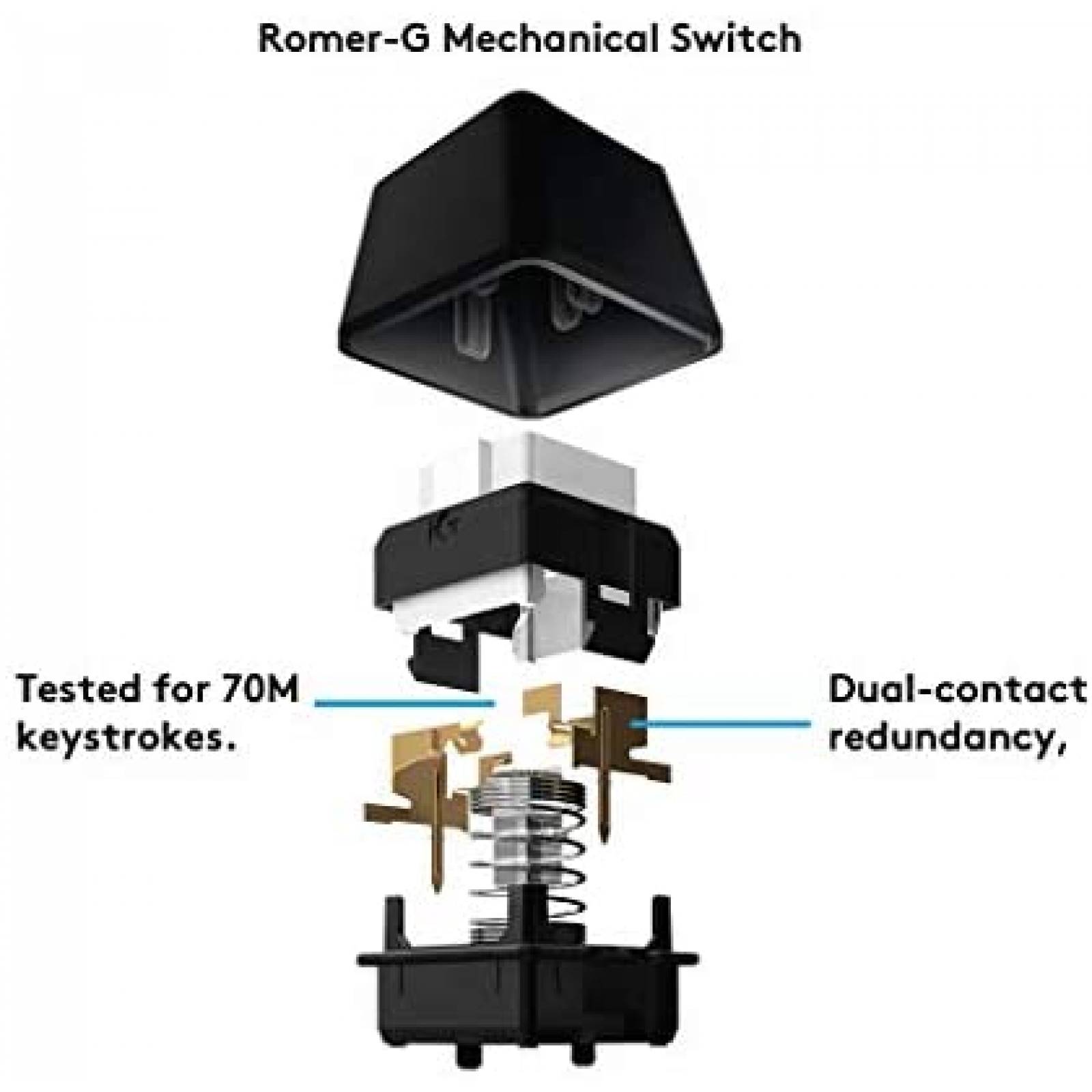 Teclado Logitech G910 Orion Spectrum RGB para Gaming -Negro