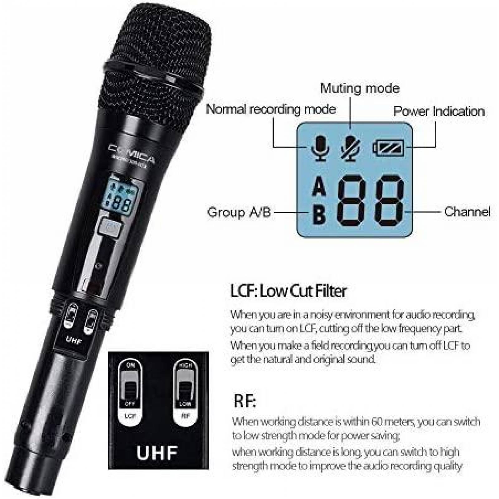 Microfono Comica WM300HTX Larga distancia de trabajo -Negro