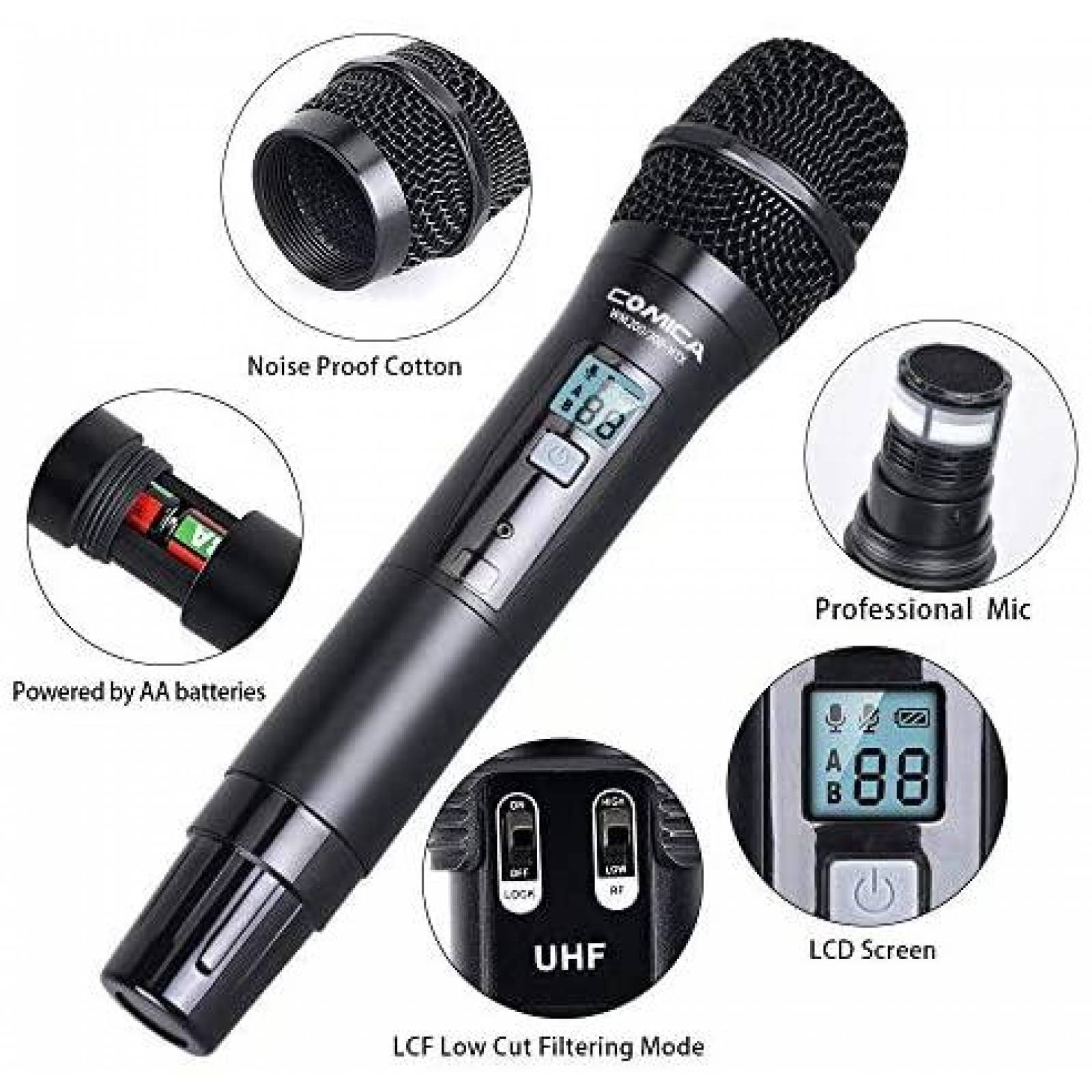 Microfono Comica WM300HTX Larga distancia de trabajo -Negro