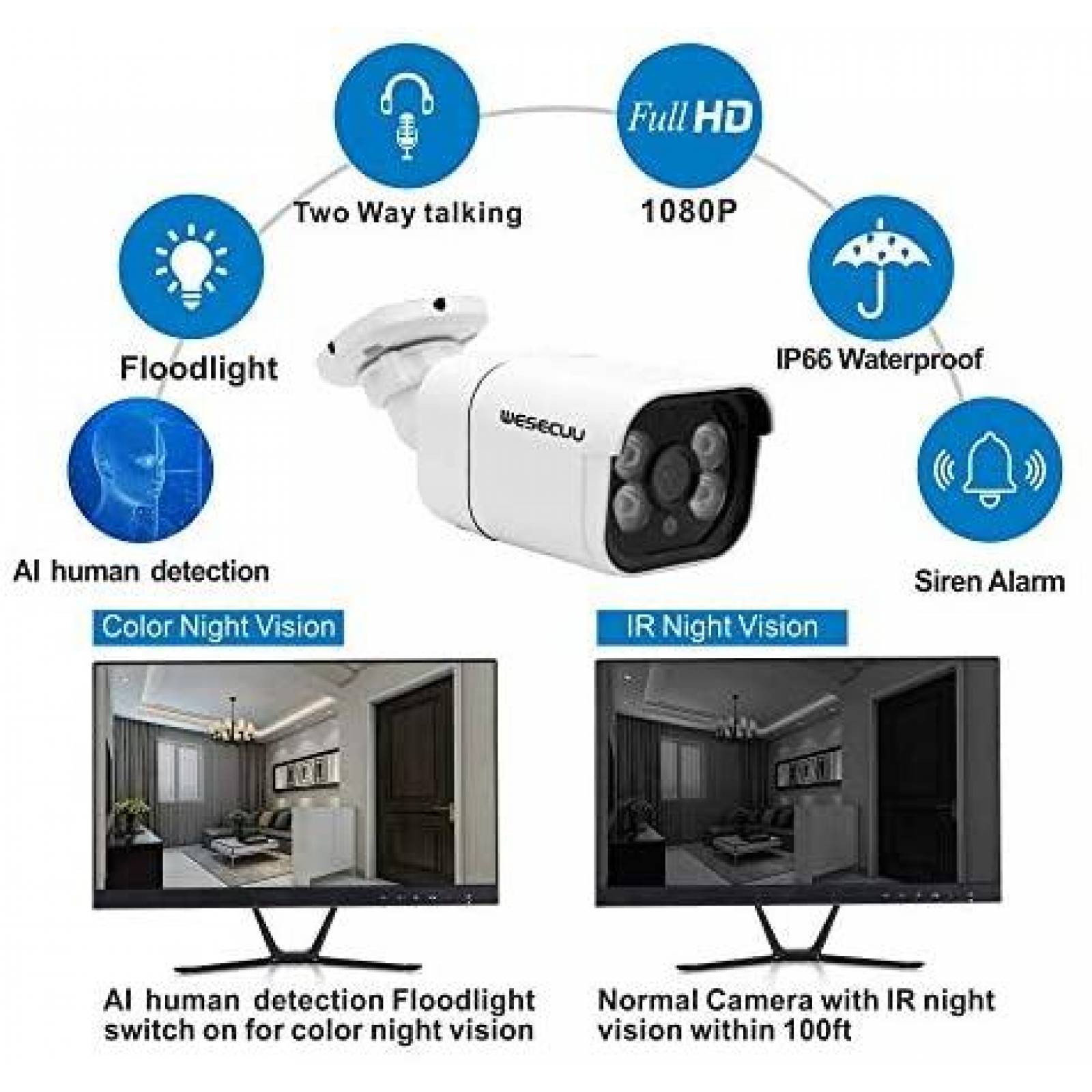 Sistema de Seguridad WESECUU Camaras de Vigilancia