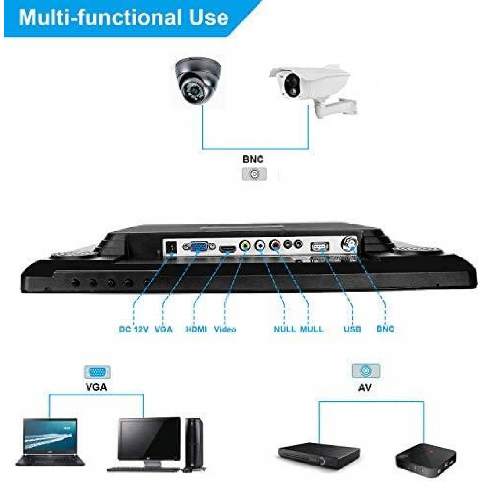 Monitor Bosstouch HD IPS 15" LED angulo de vision 170 Negro