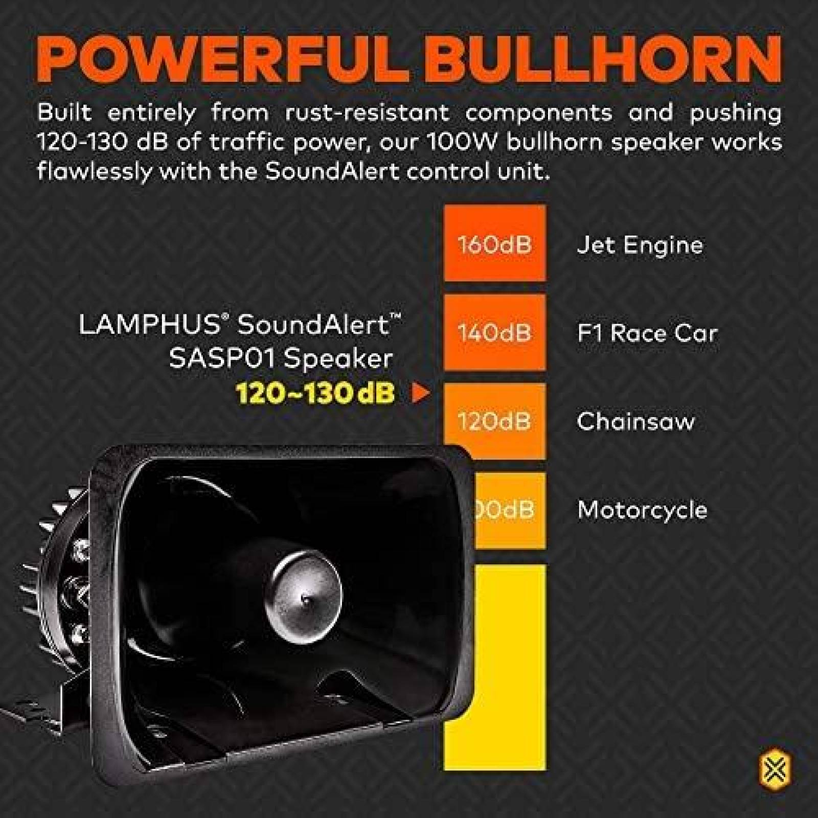 Kit de Sirena LAMPHUS 100W Megafono Policial de Emergencia