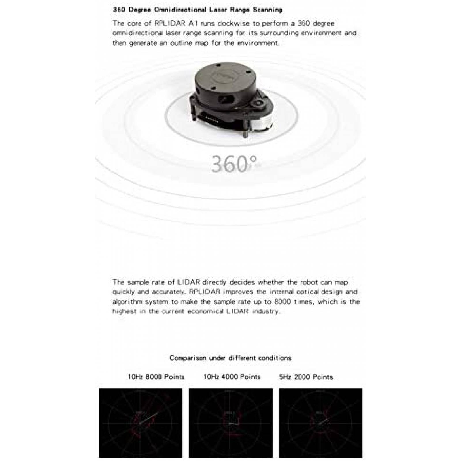 Escaner de sensor Slamtec RPLIDAR A1M8 2D 360 grados 12 m