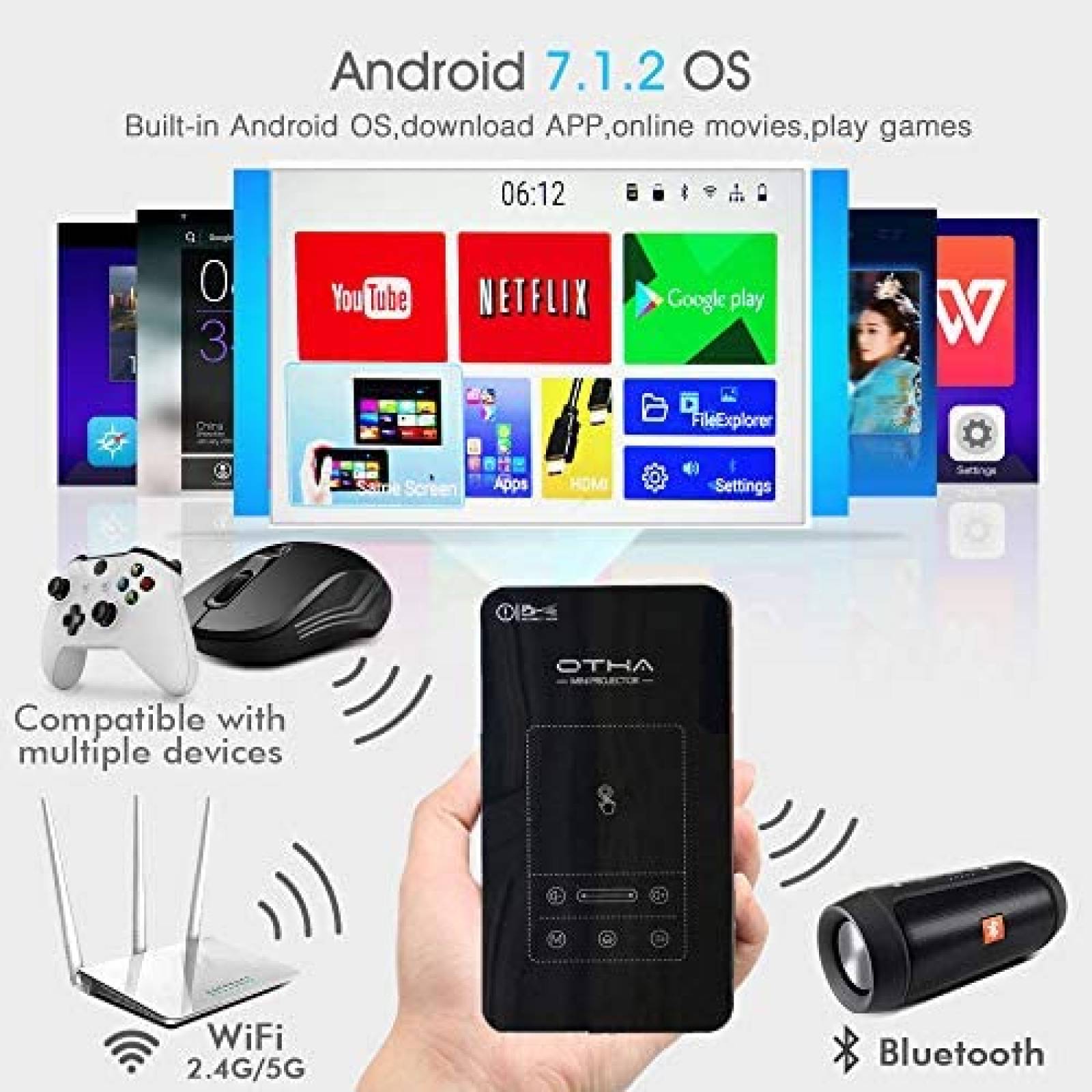 Proyector OTHA D5 Pico Pocket FHD 1080P Portatil Inalambrico