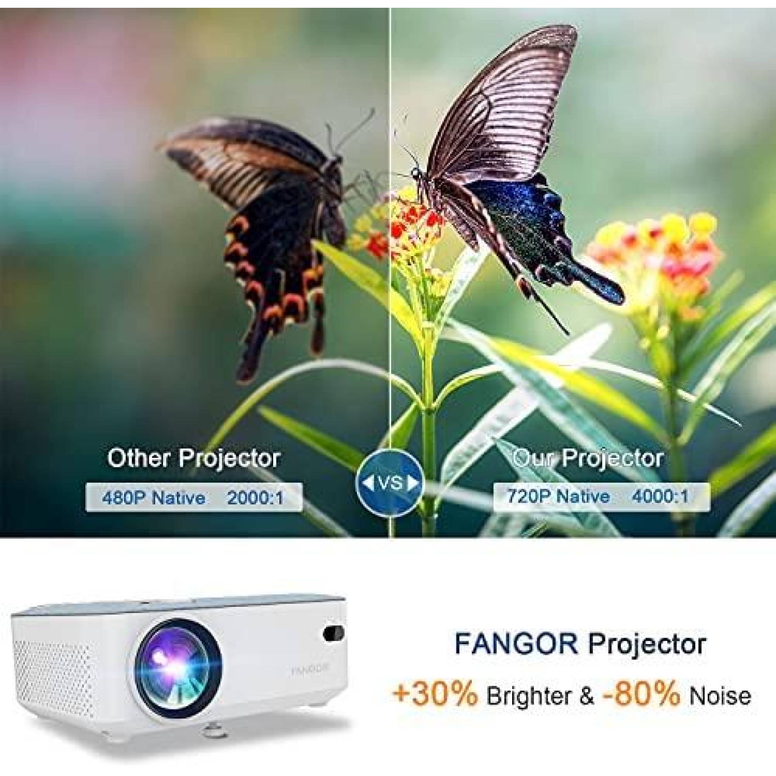 Proyector FANGOR 5500L FHD 1080P LCD + Estuche + Accesorios
