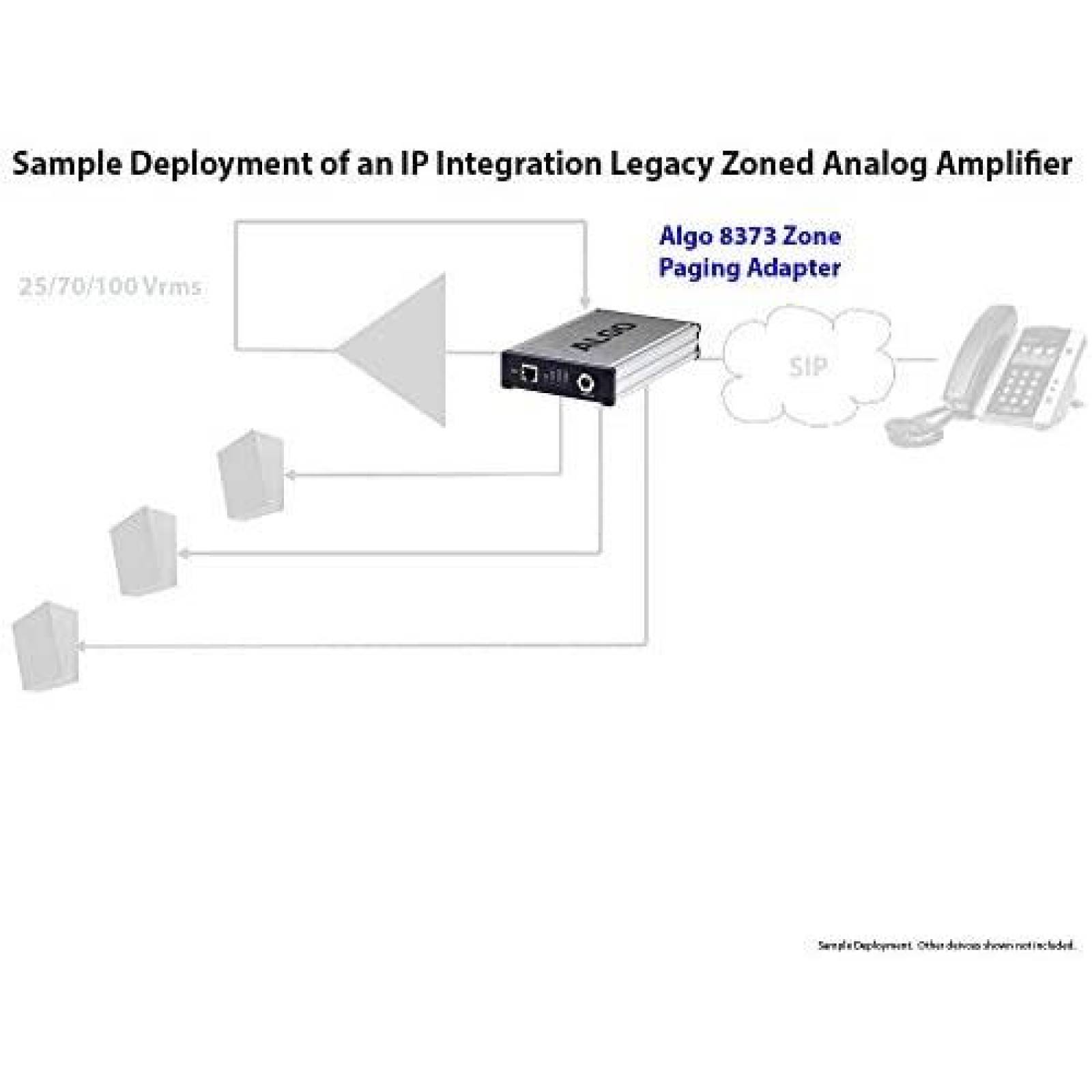 Adaptador Analogo Algo 8373 Zone Sistema de Megafonia -Negro