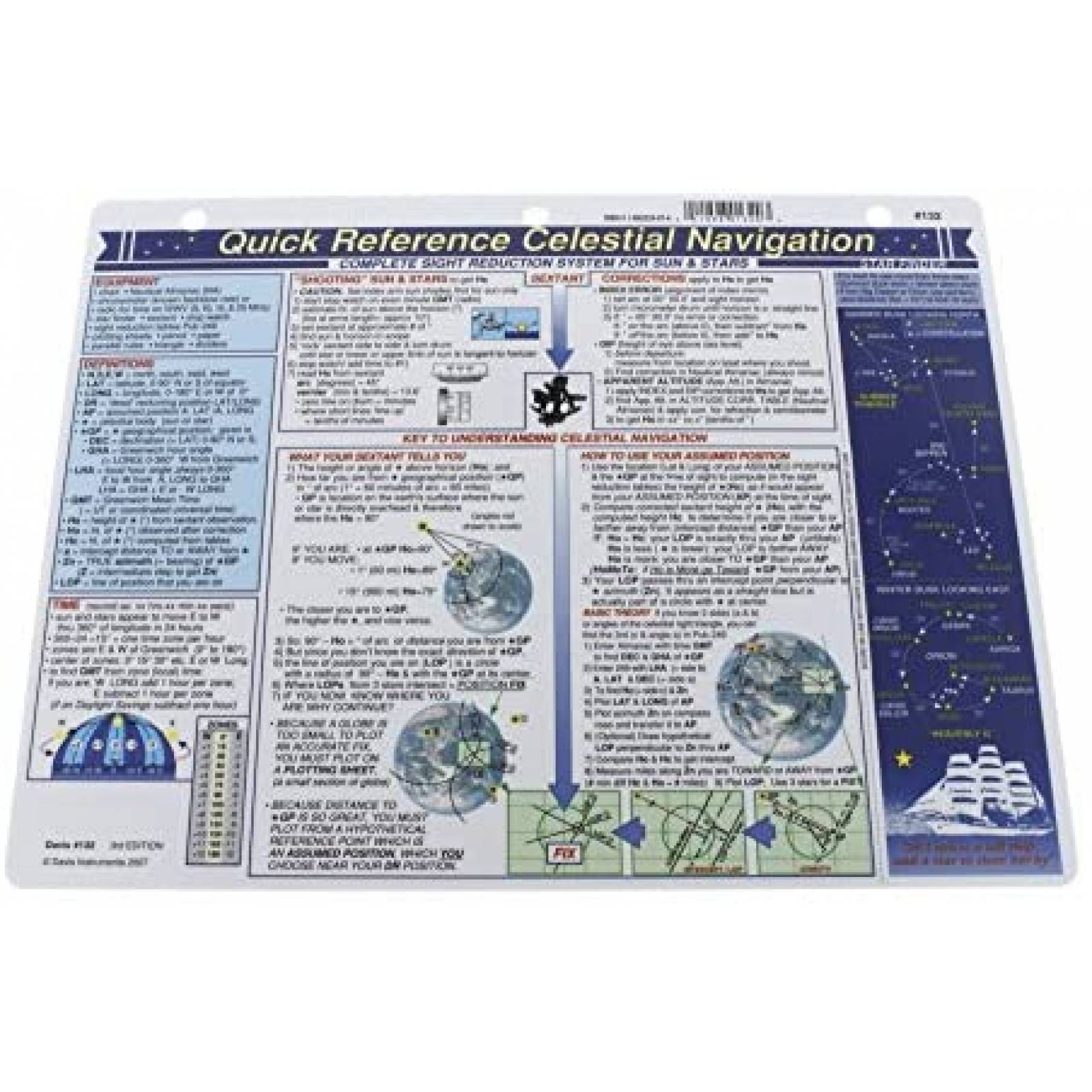 Grafico de Navegacion Davis Mark 3 Artificial Horizon