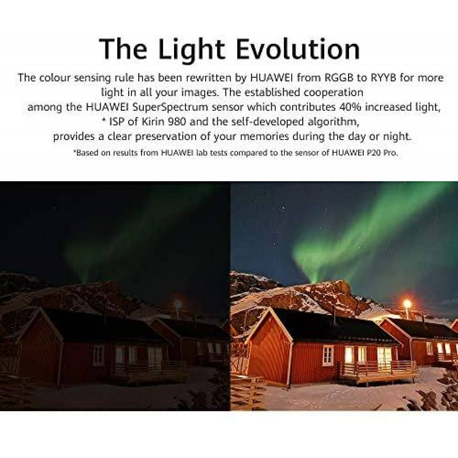 Celular Huawei P30 Pro 8GB 128GB VOG-L29 6.47" -Negro