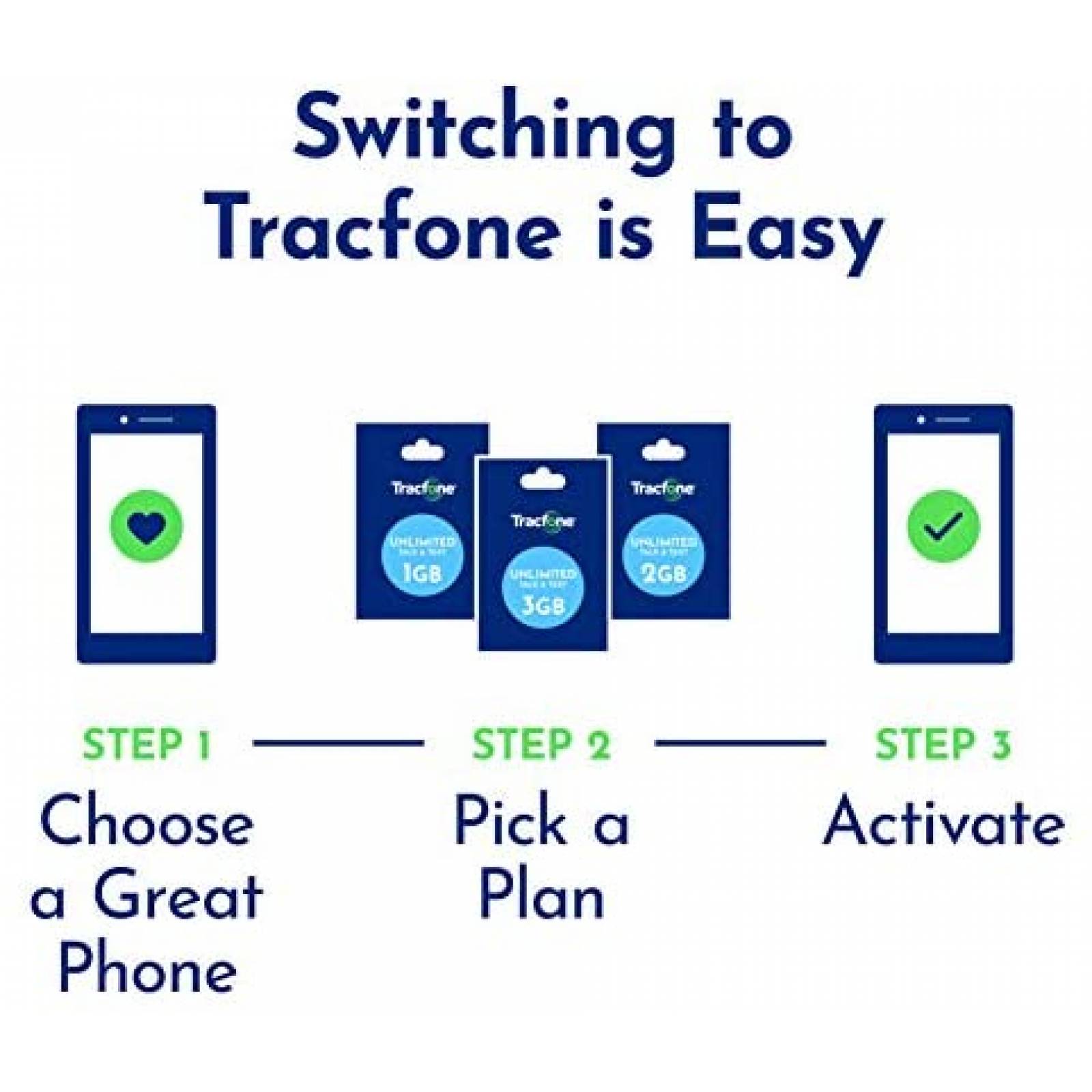 Smartphone LG TracFone Reflect LTE 32GB SIm -Negro