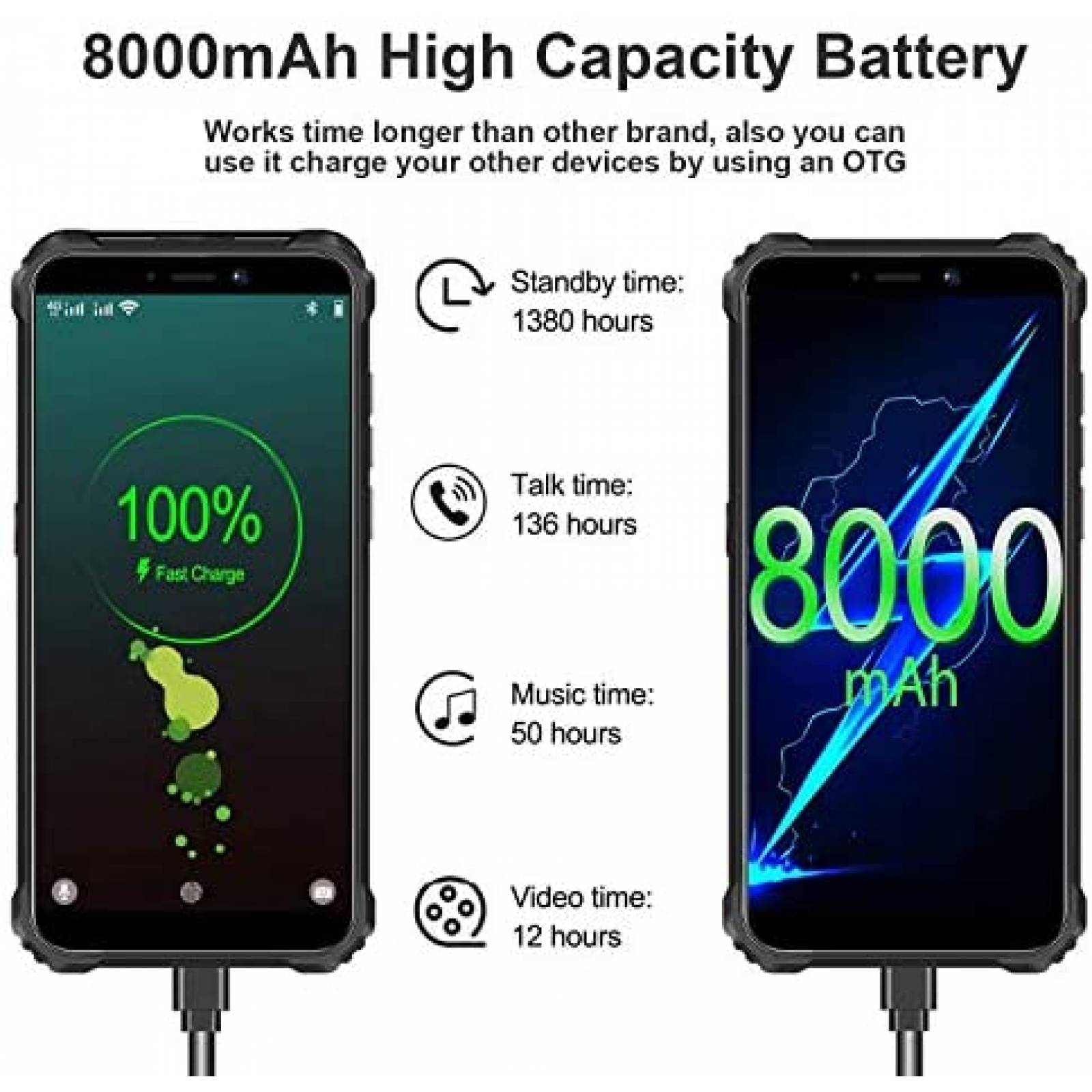 Celular OUKITEL WP5 Pro 4GB+64GB Resistencia al agua -Negro