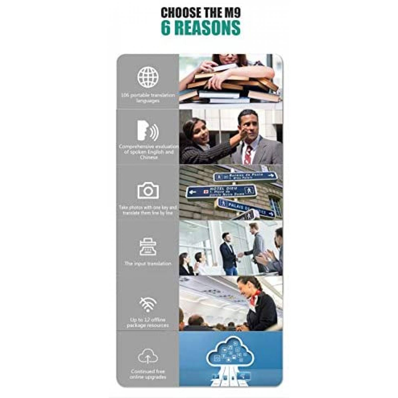 Traductor Portatil FxyxGyc con 107 Lenguajes -Negro