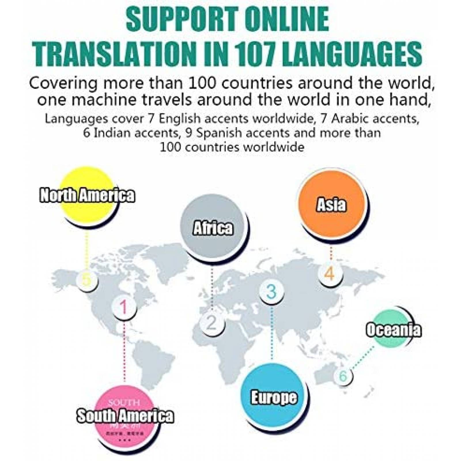 Traductor Portatil FxyxGyc con 107 Lenguajes -Negro