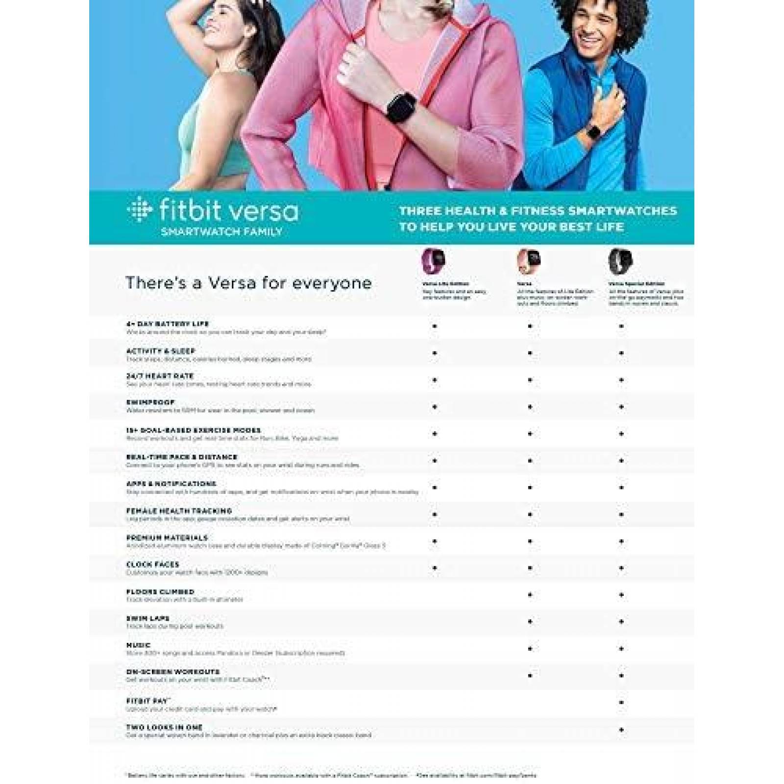 Smartwatch Fitbit Versa Bluetooth con GPS + Musica -Rosa