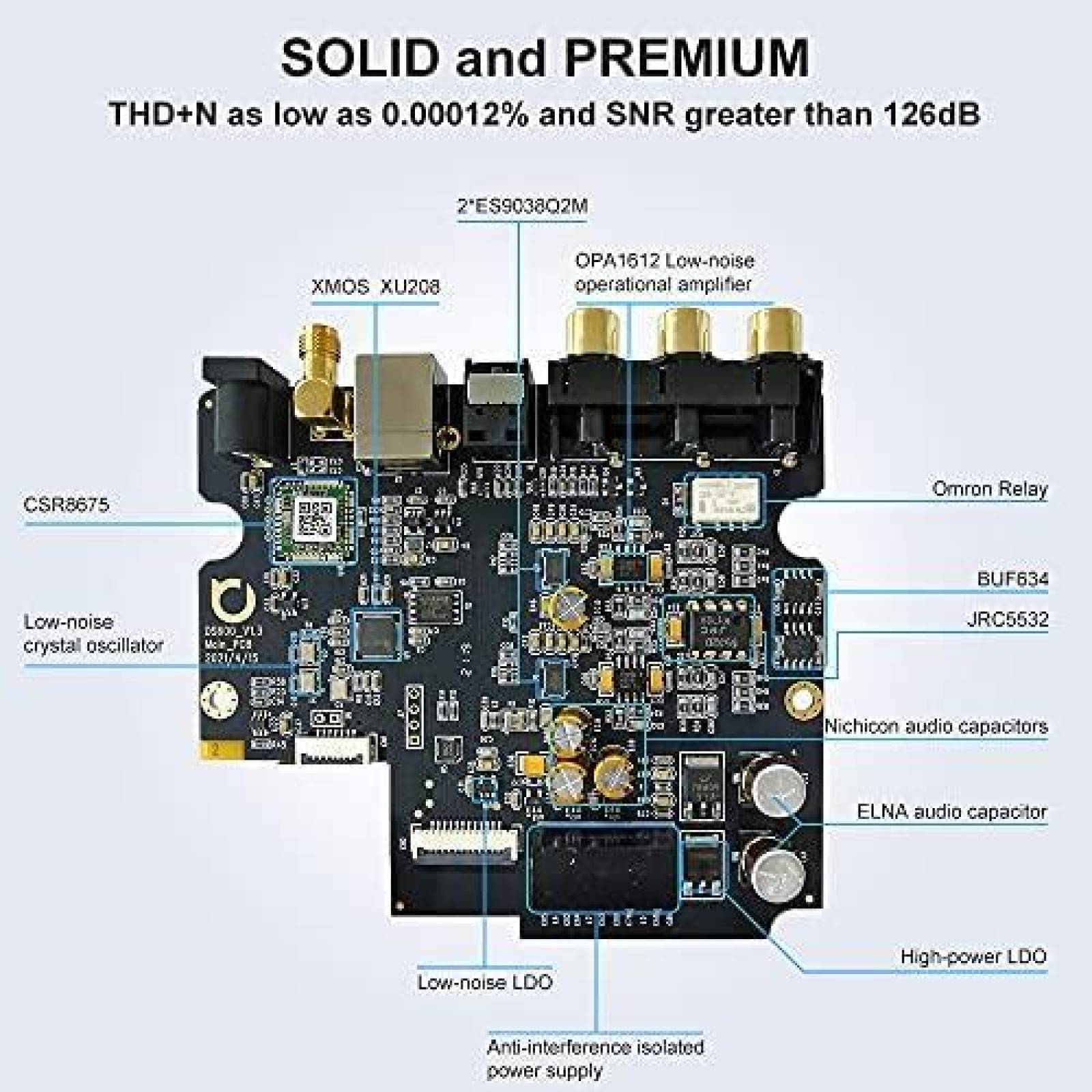 Decodificador DAC 1Mii Lavaudio DS600 Amplificador Audifonos