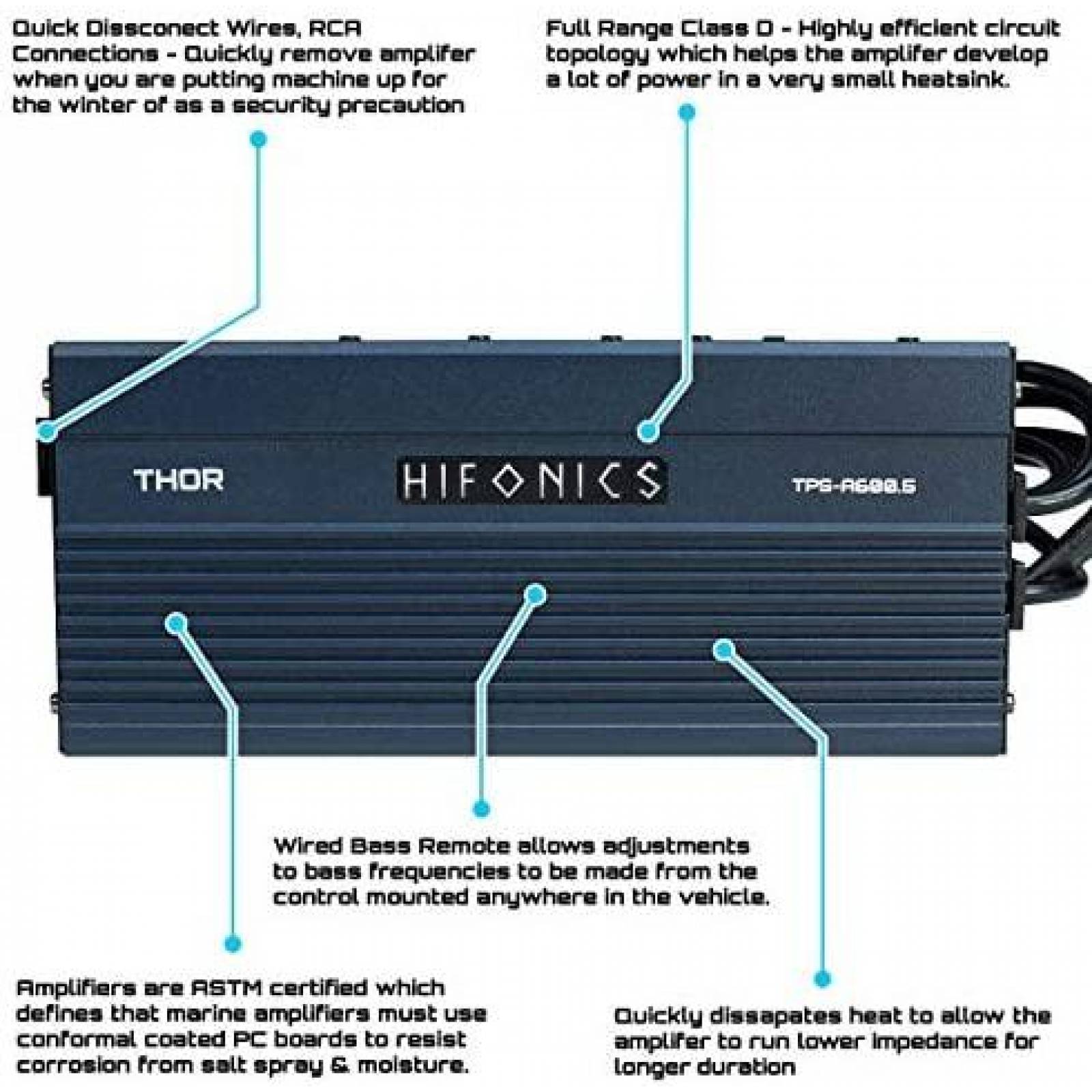 Amplificador Hifonics Thor HIGH Performance Compacto -Negro