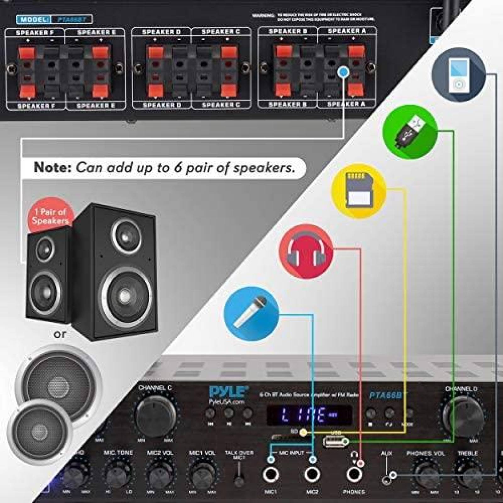 Amplificador de Sonido Pyle LCD 6Ch 600W USB AUX FM -Negro