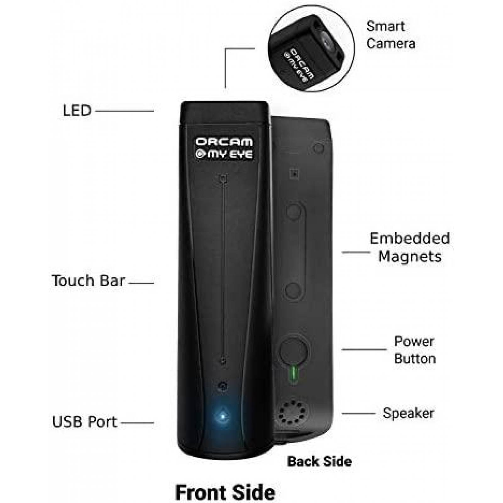 Lente de asistencia OrCam MyEye Pro Con Smart Reading