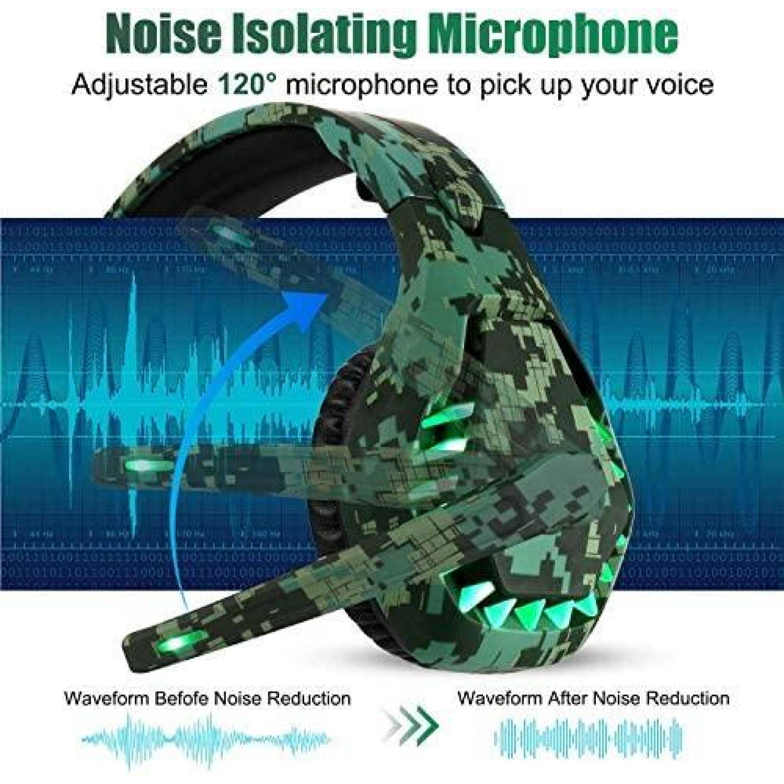 Audifonos Gamer ENVEL Sonido 7.1 Luz LED -Camuflaje Verde