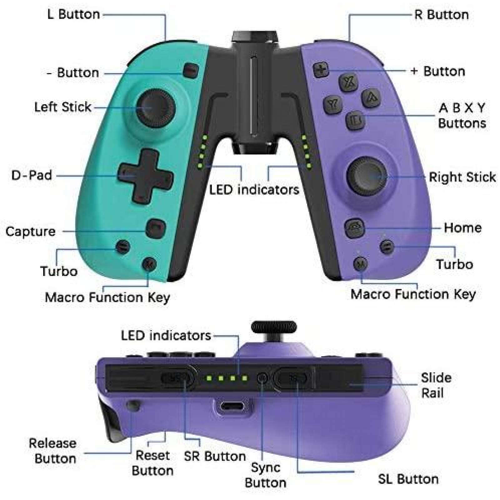 2 Controladores Inalambricos para Nintendo Switch FUNLAB
