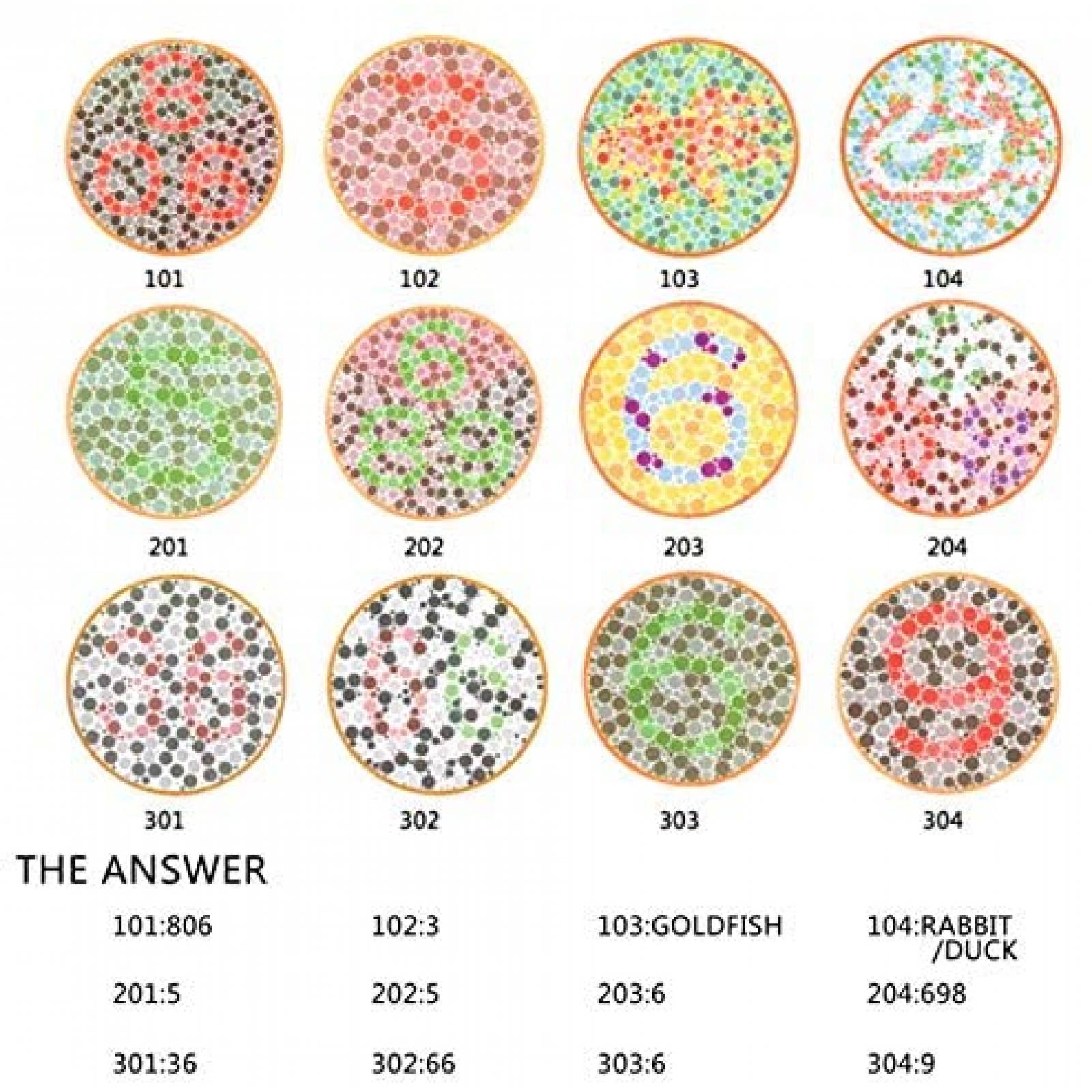 Gafas para daltonicos deesik Premium de alto contraste