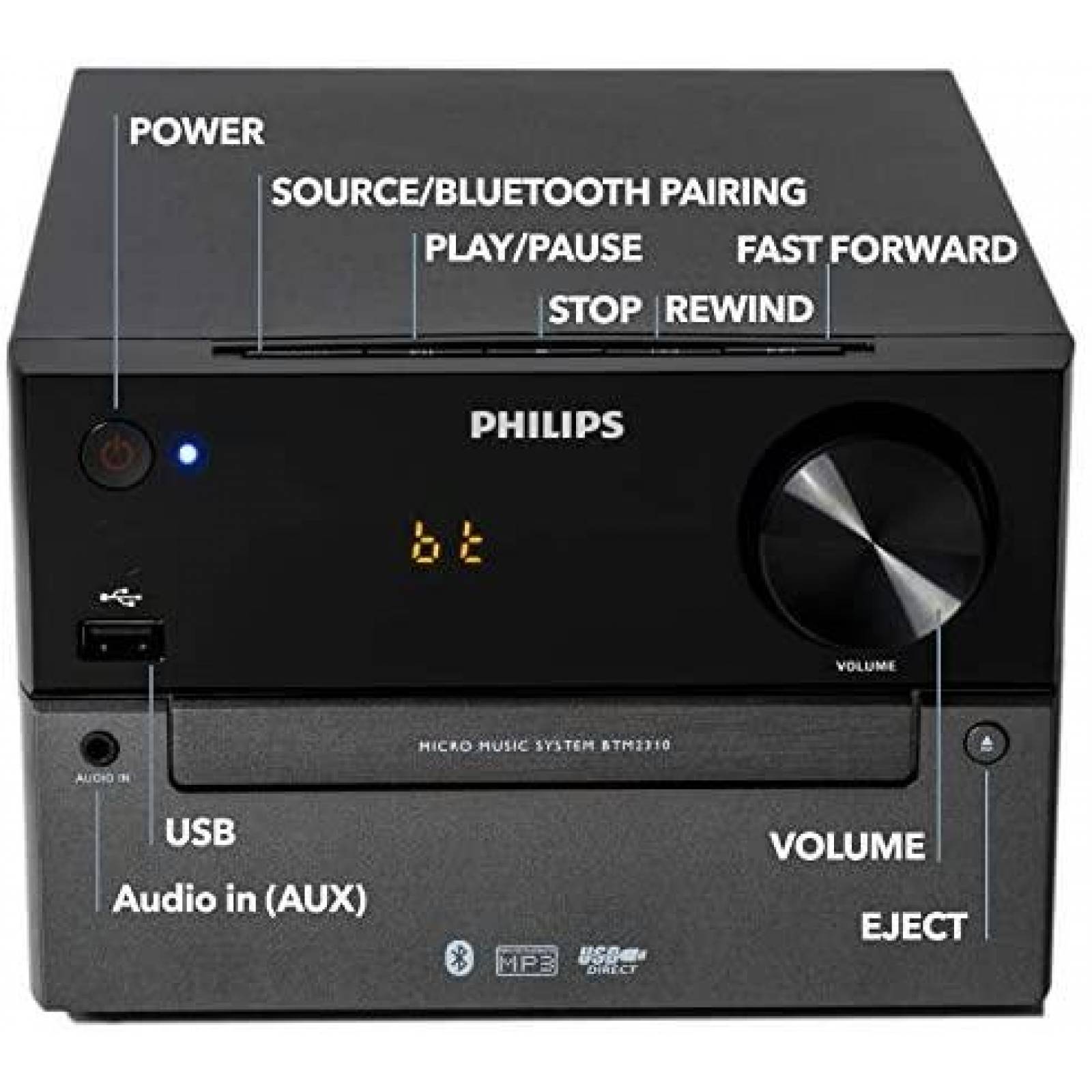 Sistema de Estereo PHILIPS MP3 USB Radio FM 15W -Negro