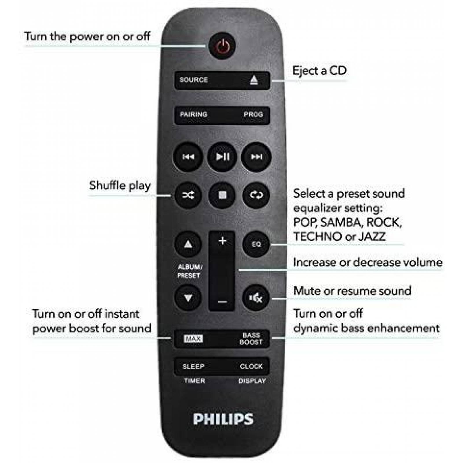 Sistema Sonido Philips FX10 Estereo Bluetooth CD MP3