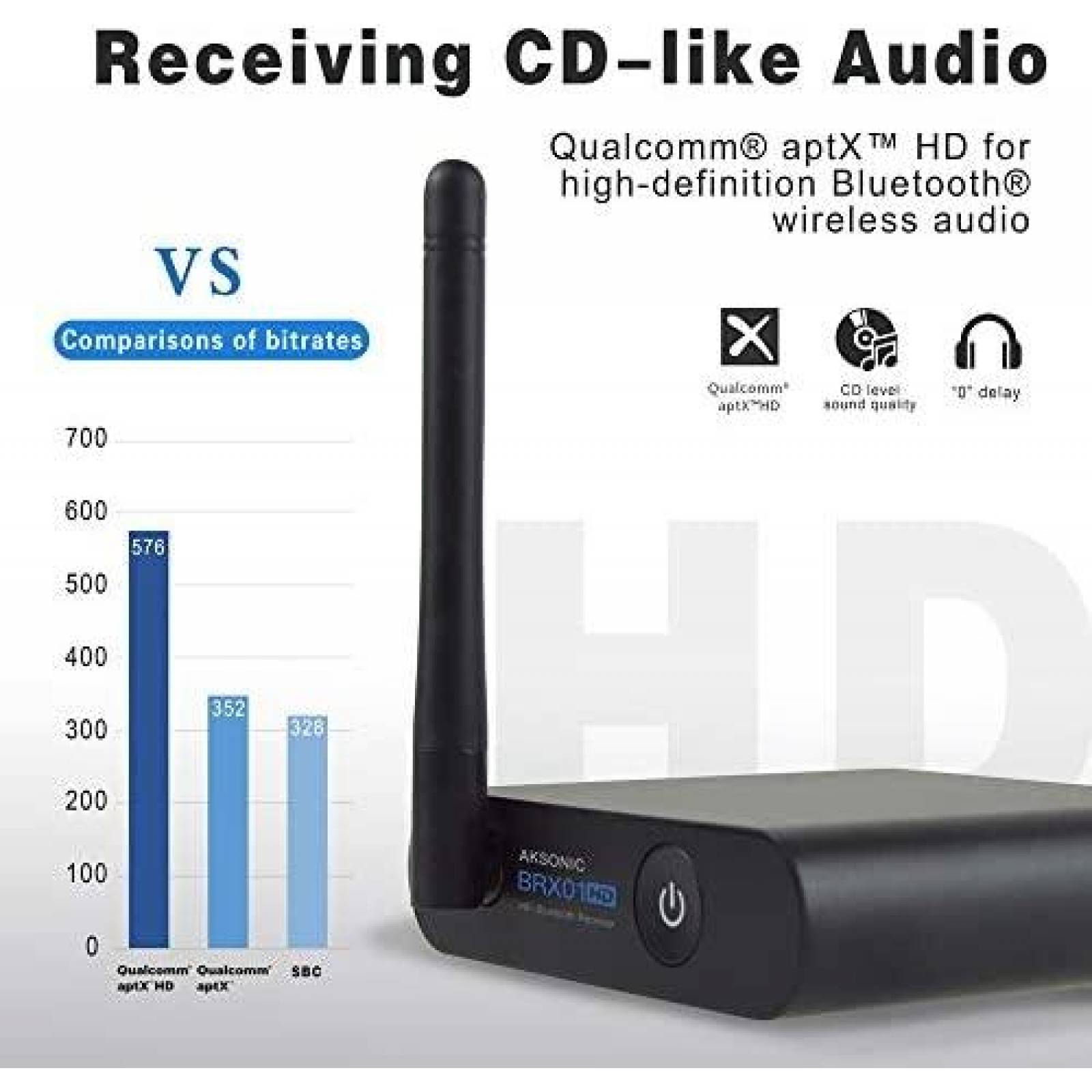 Receptor AKSONIC Adaptador Inalambrico para Bocinas -Negro