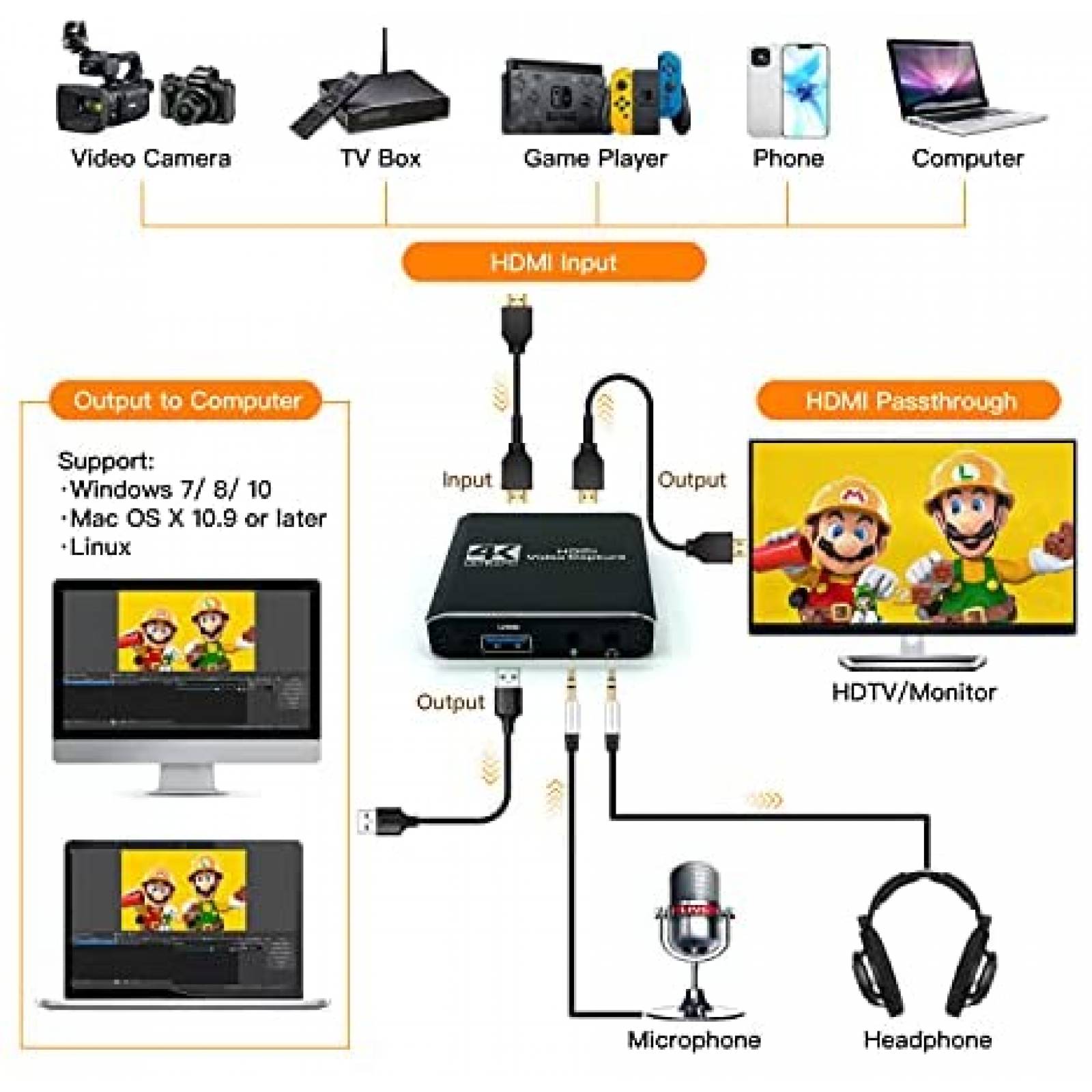 Capturadora de Video MISS FIRE 4K HDMI USB 3.0 -Negro