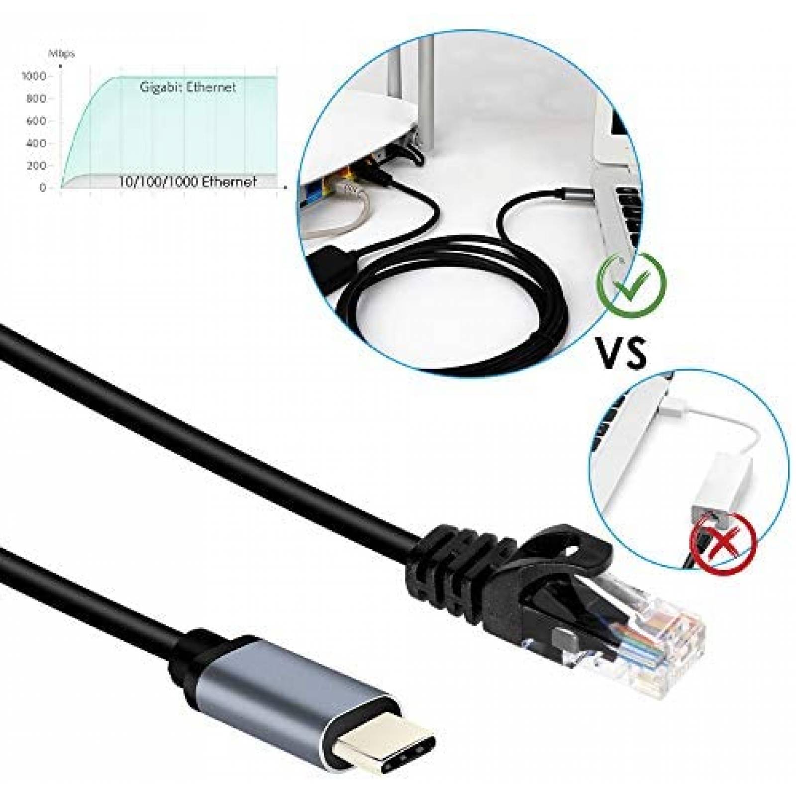 Adaptador Web Moyina USB C a RJ45 Gigabit Ethernet -Negro