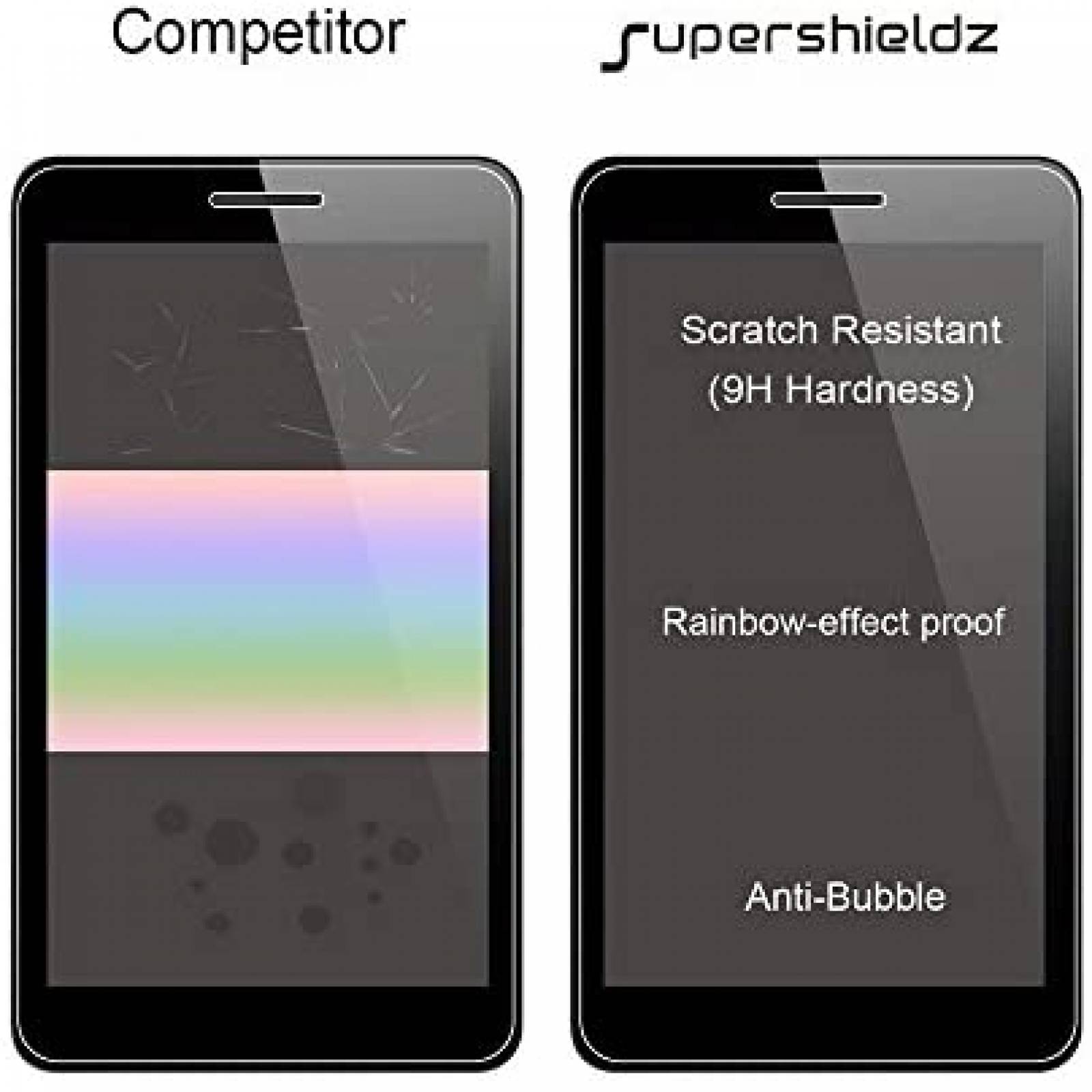 Protector de Pantalla Supershieldz para Google Hub 7'' 2 Pzs