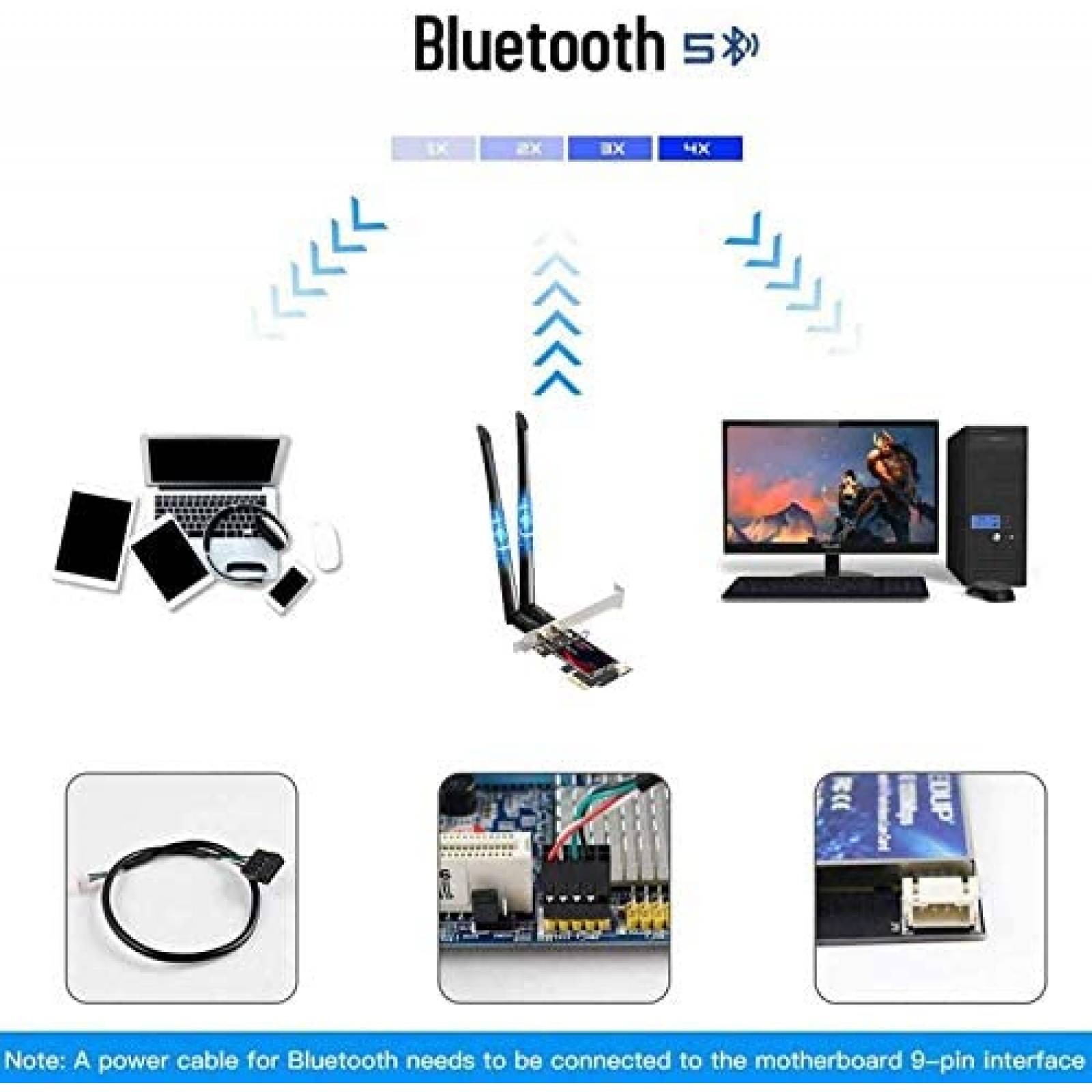 Tarjeta de Red WIfi TEROW ROW076 3000Mbps Bluetooth -Negro