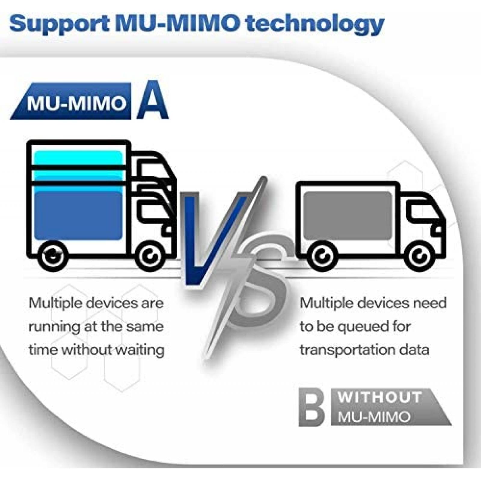 Tarjeta de Red WIfi TEROW ROW076 3000Mbps Bluetooth -Negro