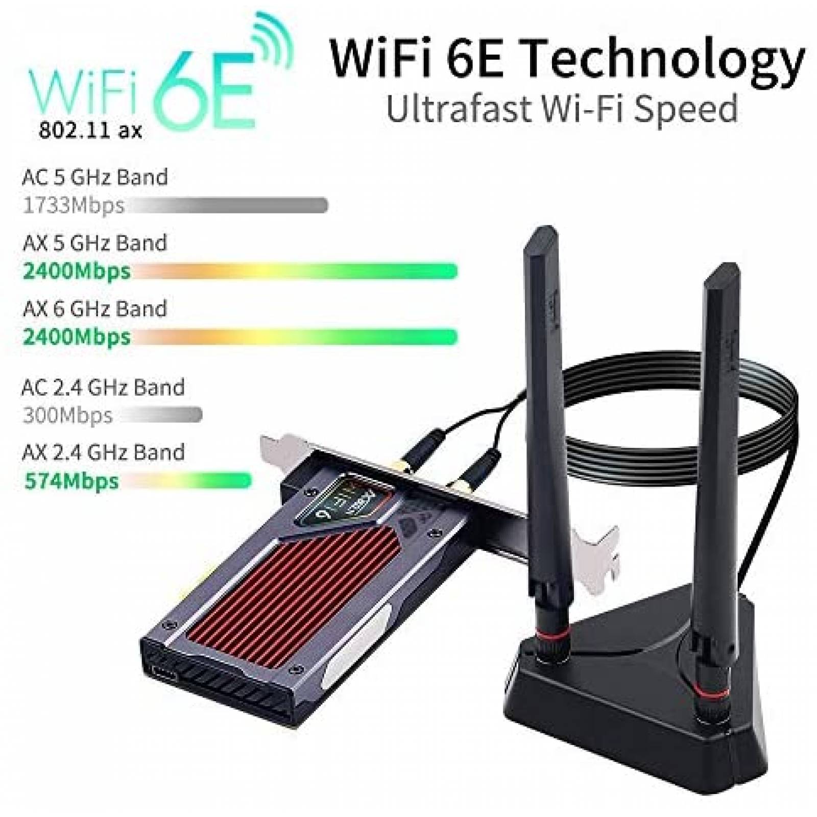 Tarjeta de Red Fenvi AX210 WiFi 6E PCI-E BT5.2 802.11ax