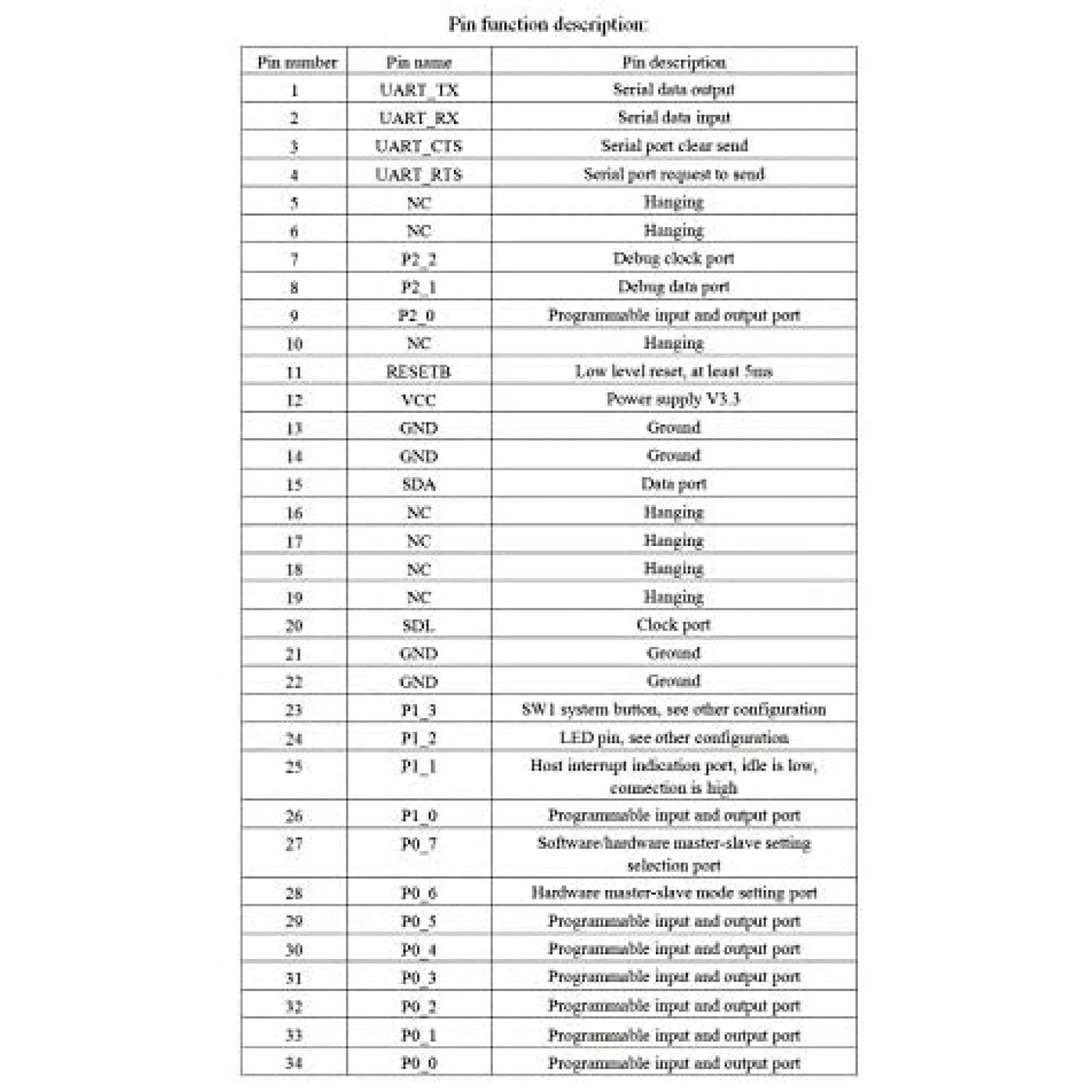 Modulo Bluetooth HiLetgo 2pzs Compatible HM-10 serie BLE 4.0