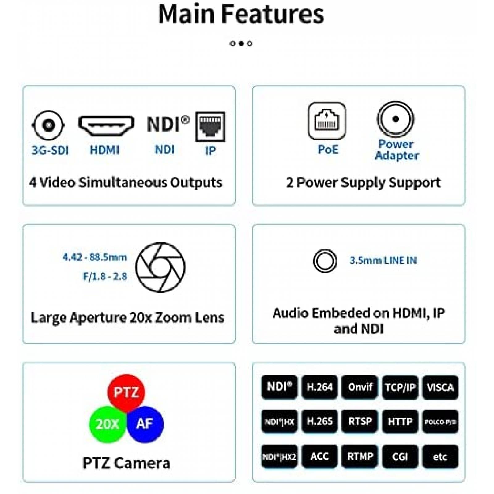Webcam SMTAV NDI PTZ Zoom 20x+16x 1080p con Sensor de 1/2.7