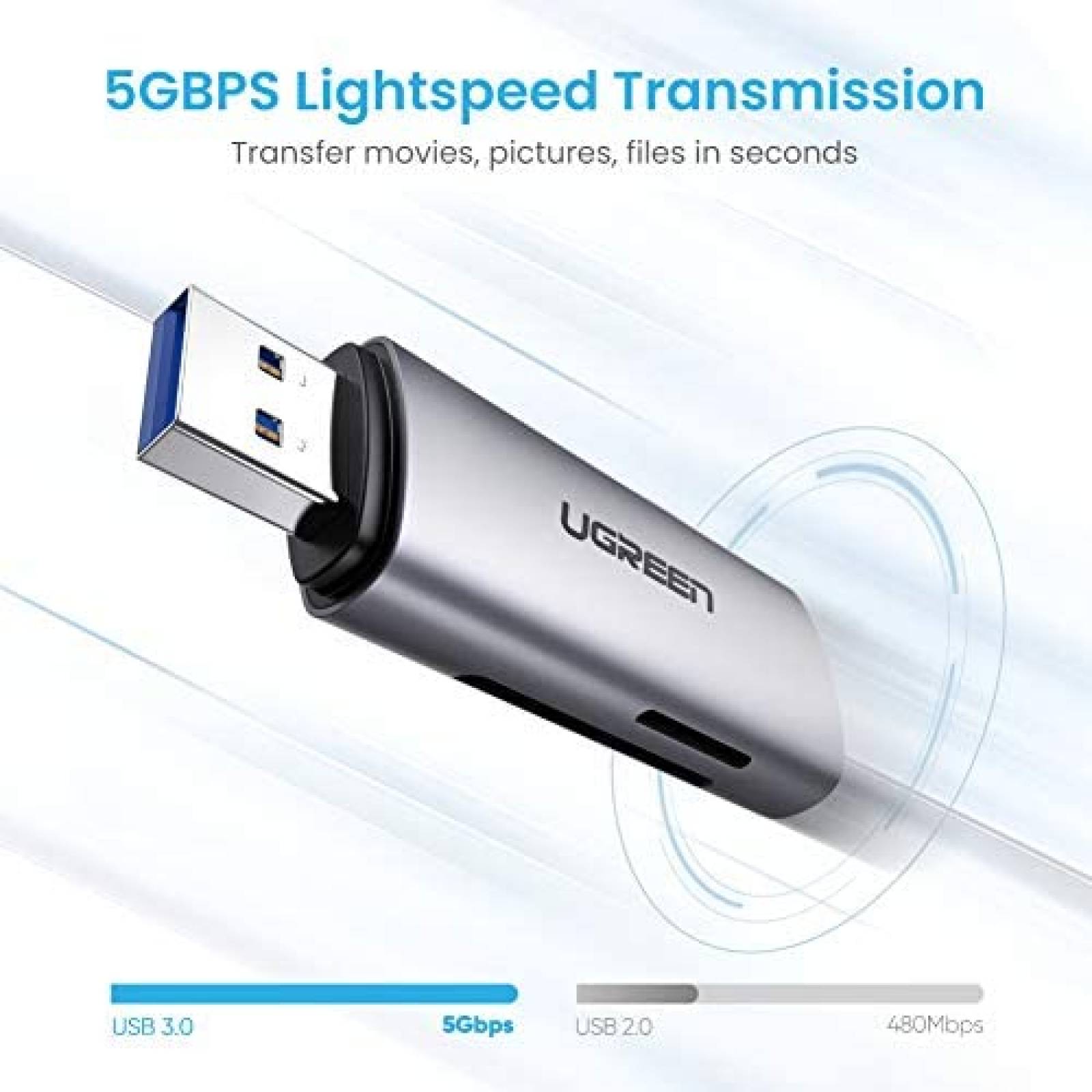 Lector de tarjetas SD UGREEN para USB 3.0 ranura doble -Gris